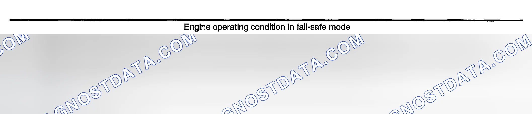Scheme 347: Fail-Safe Mode
