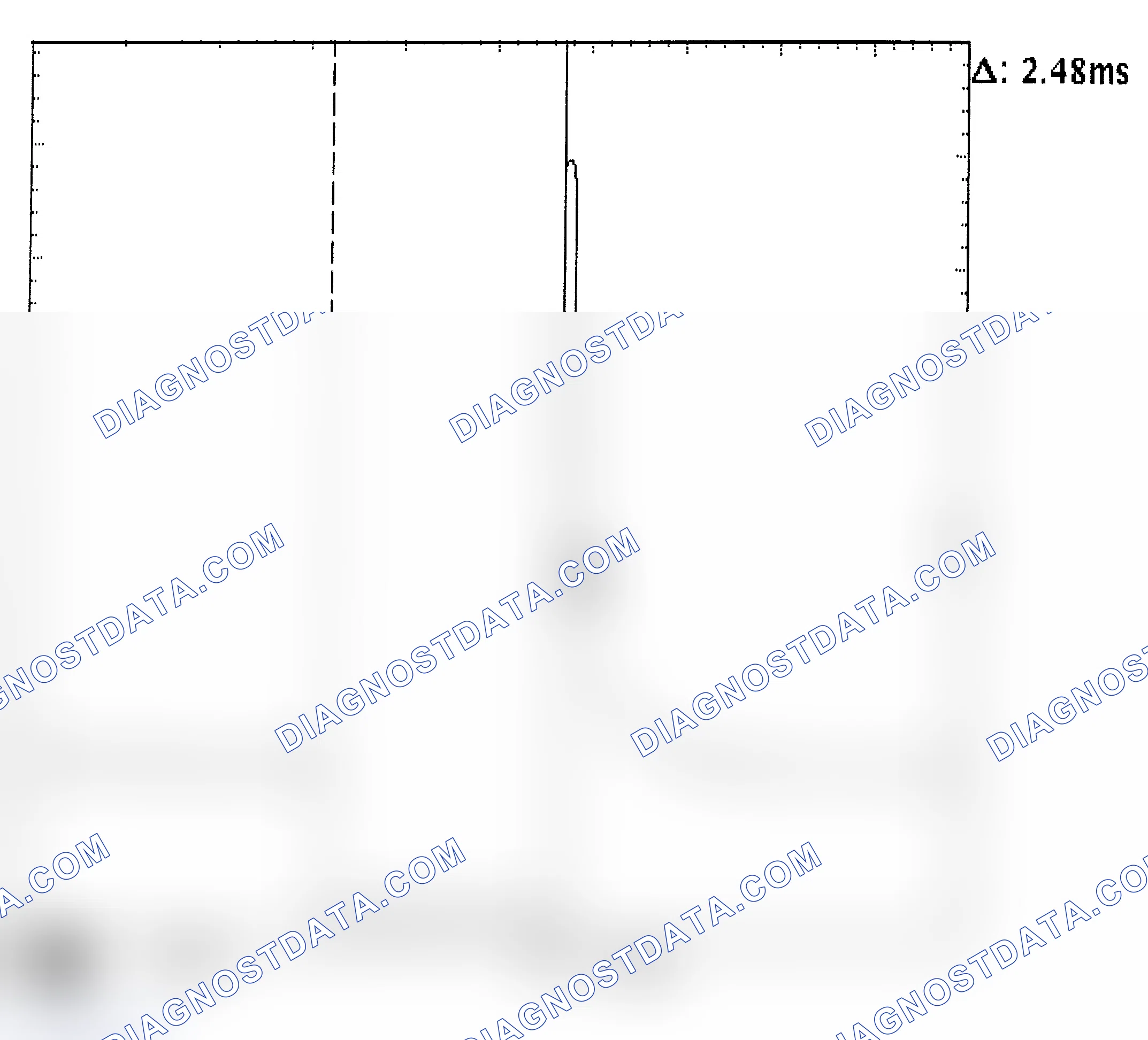 Scheme 24: Injector Bank - Known Good - Voltage Pattern