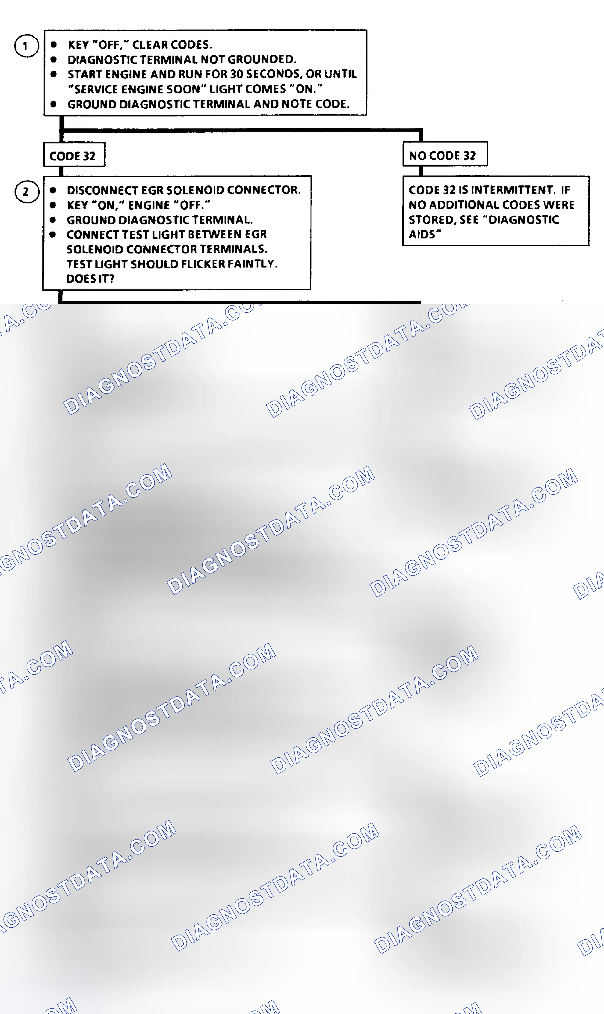 Scheme 155