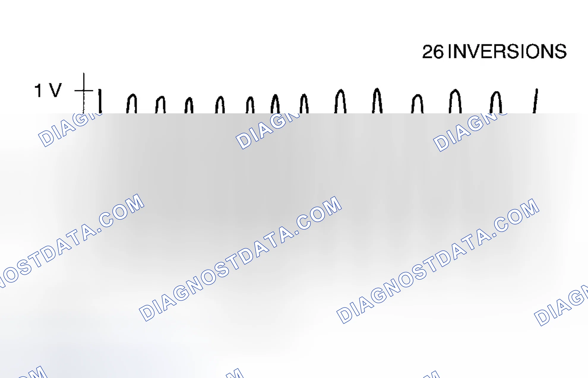 Scheme 71: Inspection