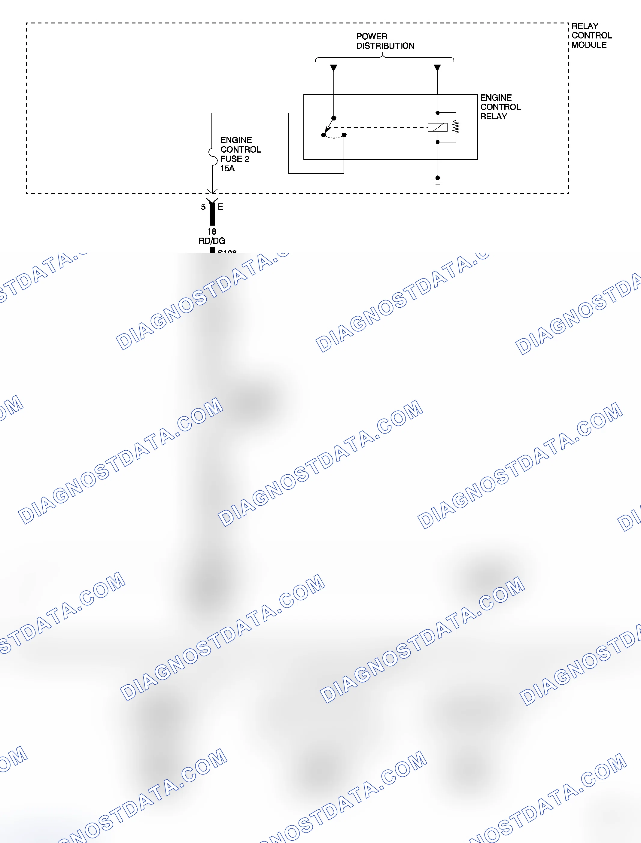 Scheme 216: P0446-CHARCOAL CANISTER SHUTOFF VALVE