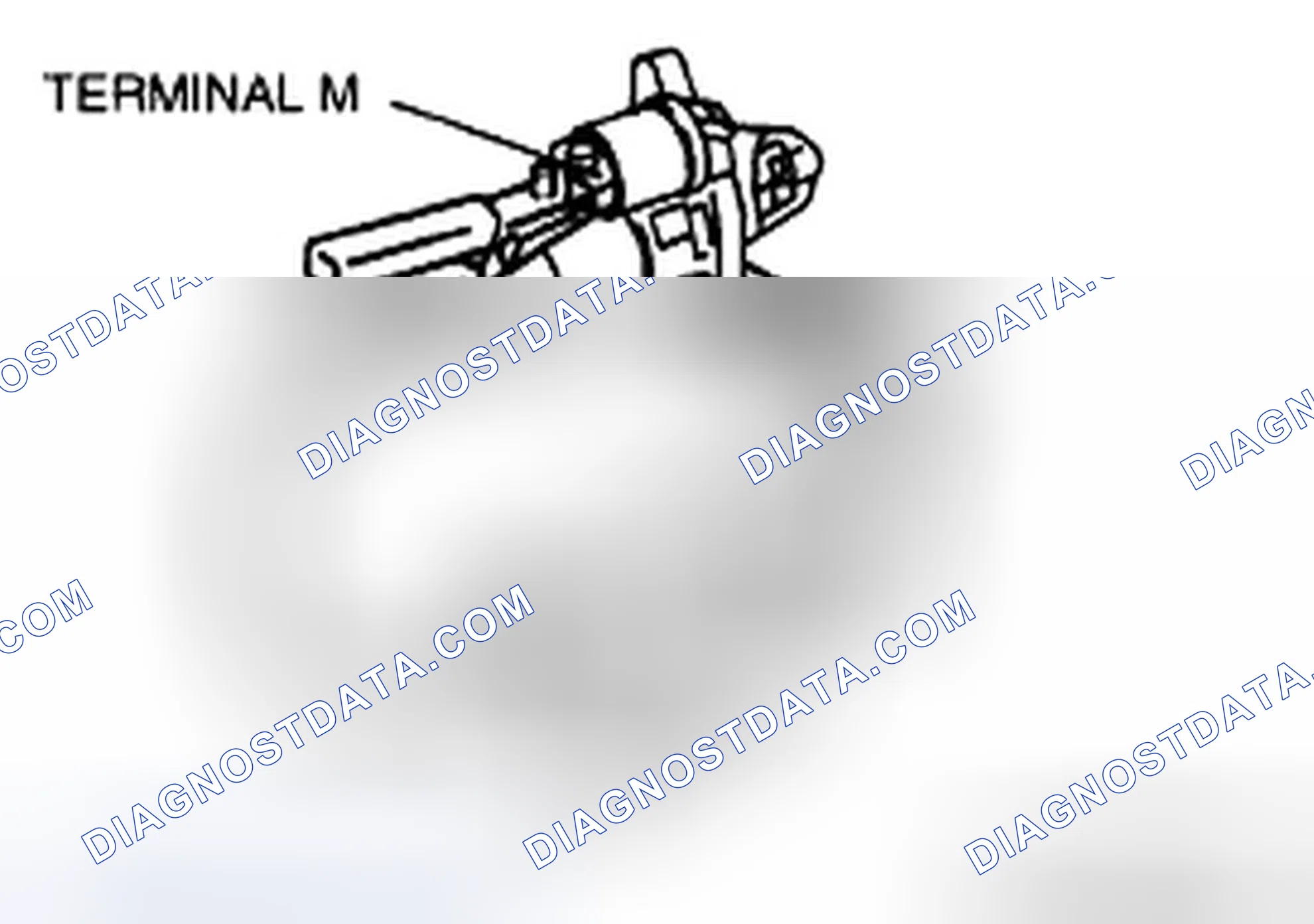 Scheme 4: Return test