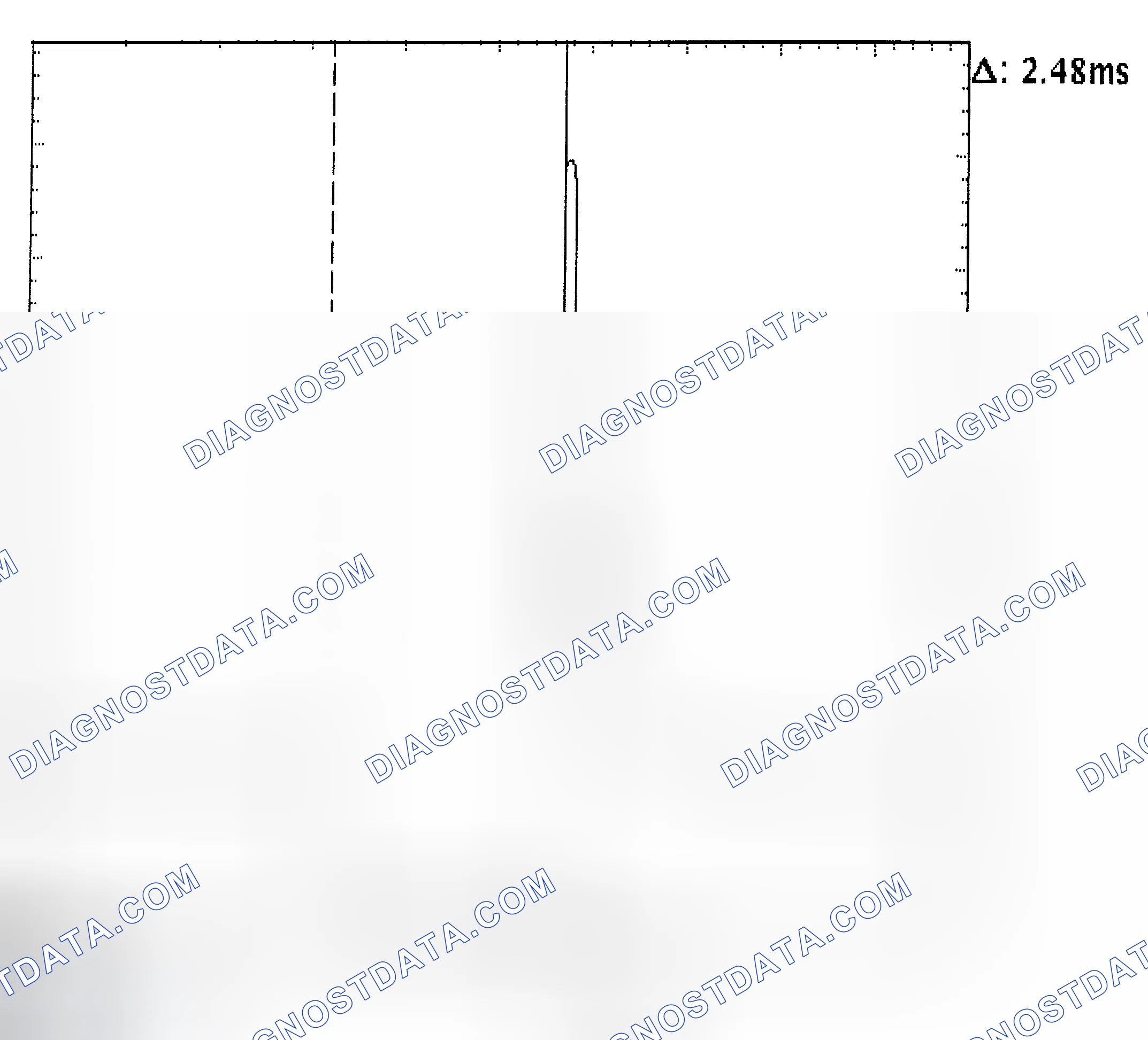 Scheme 24: Injector Bank - Known Good - Voltage Pattern