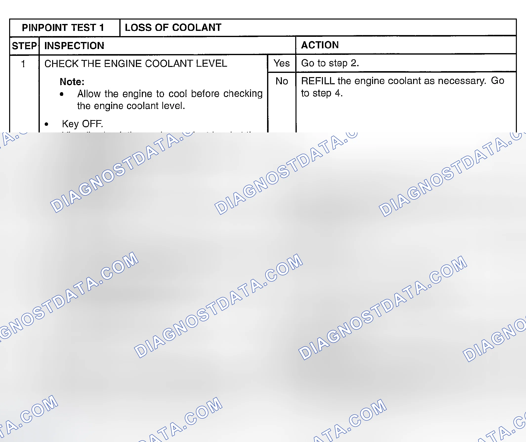 Scheme 546: PINPOINT TEST 1: LOSS OF COOLANT