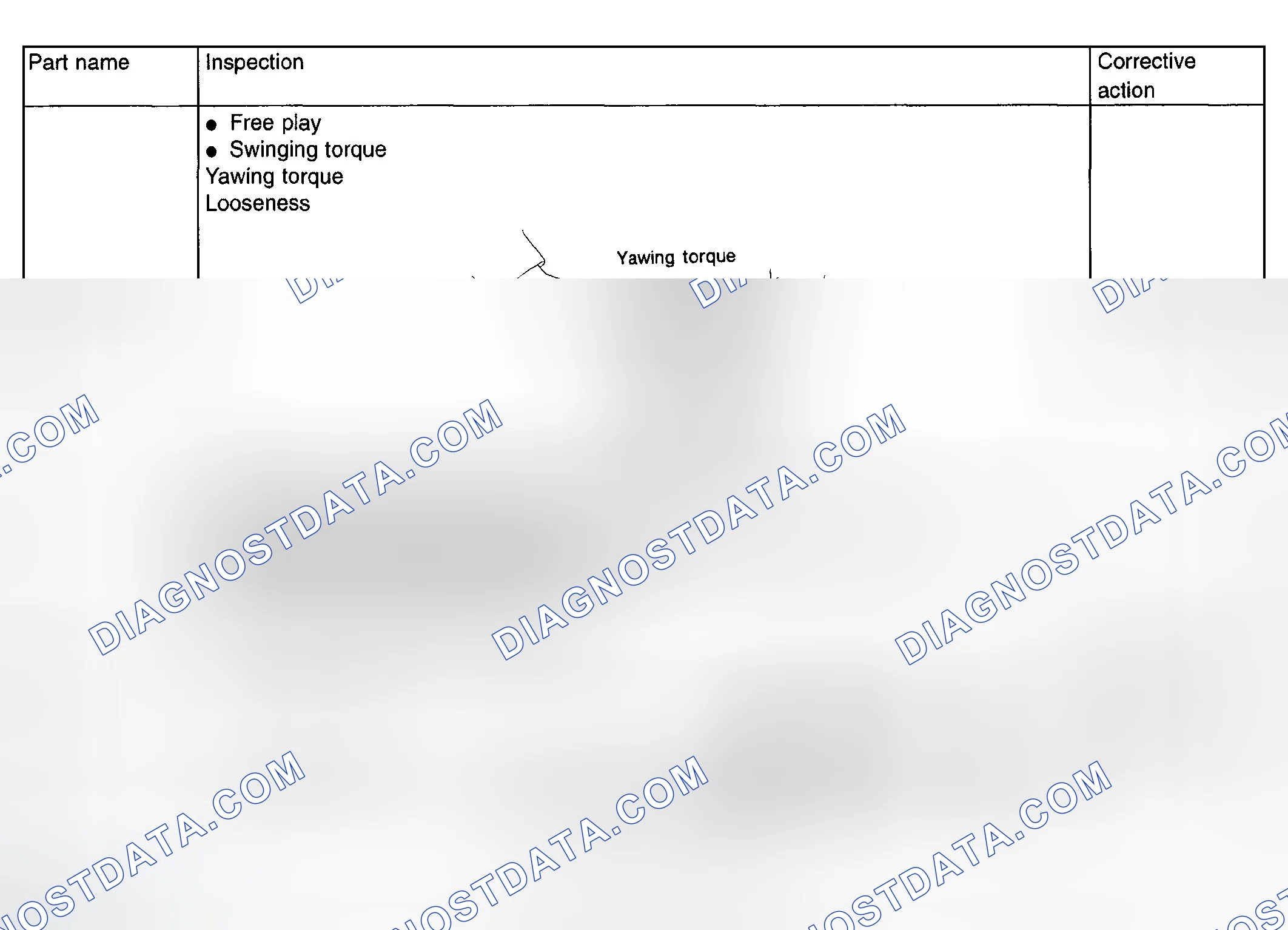 Fig. 10: Basic Inspection Of Tilt Steering Column Components