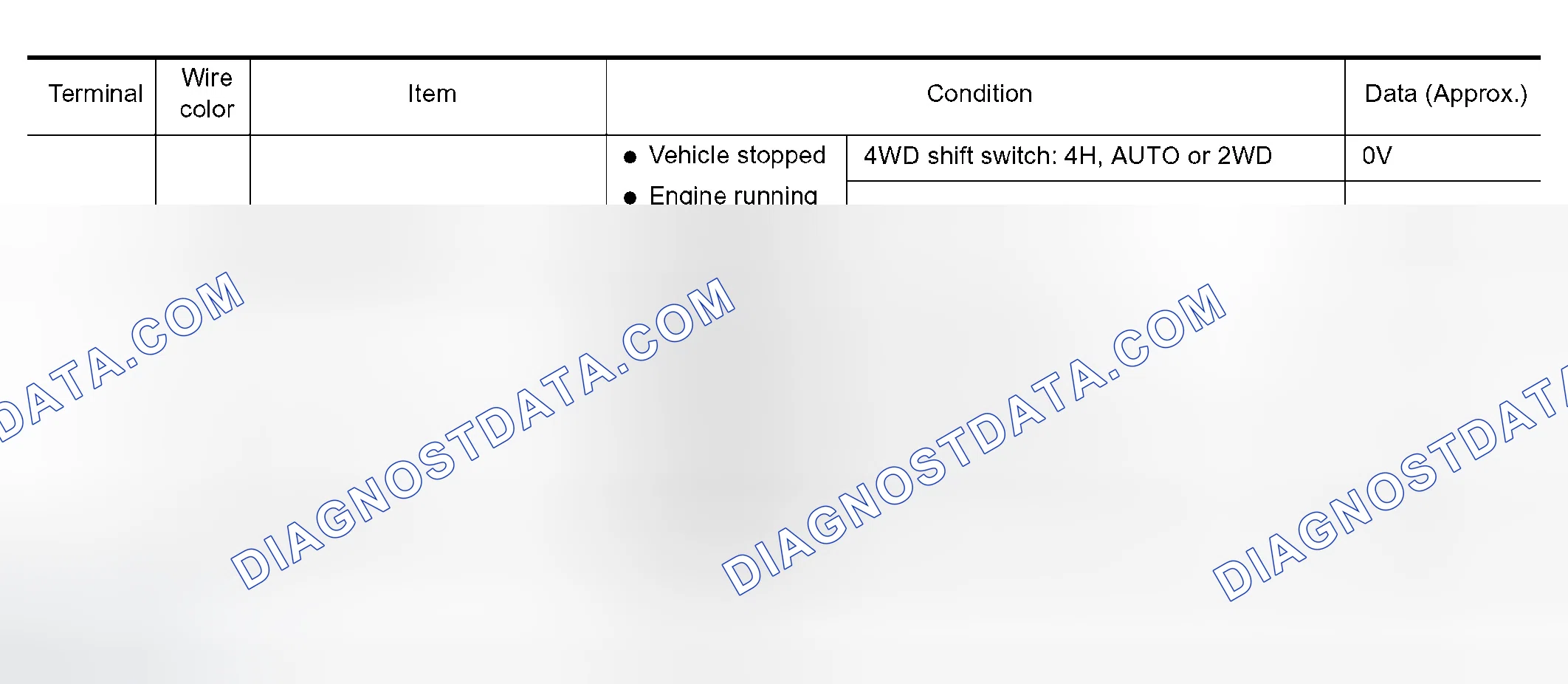 Scheme 326: TRANSFER CONTROL UNIT TERMINALS AND REFERENCE VALUE
