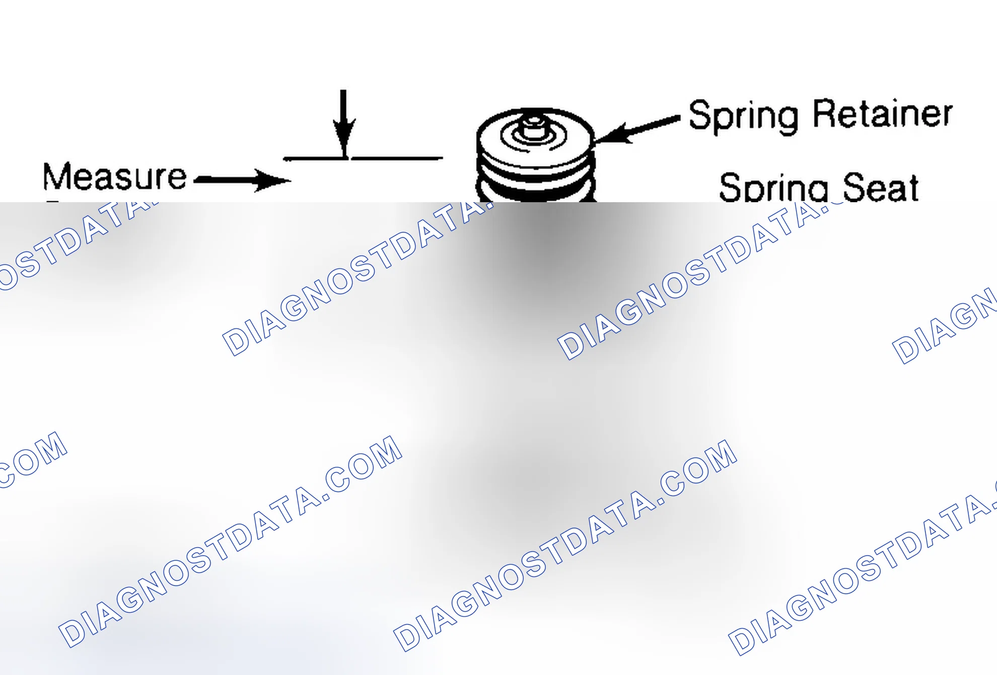 Scheme 21: Measuring Valve Spring Installed Height