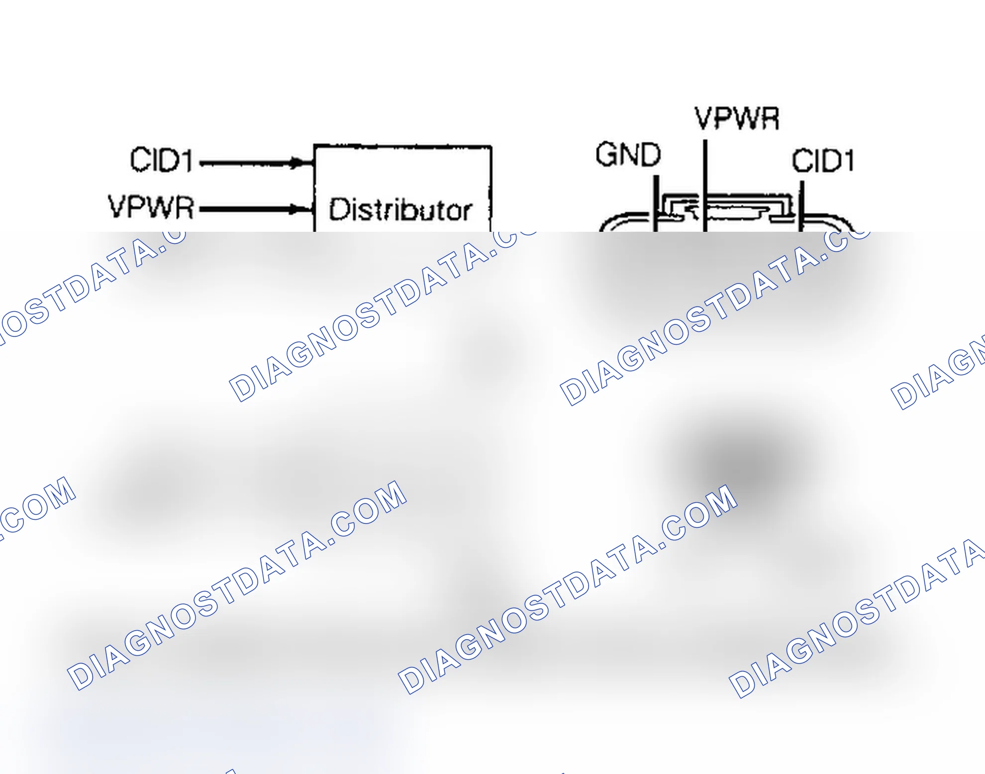 Scheme 81: Identifying CID1 Connector Terminals
