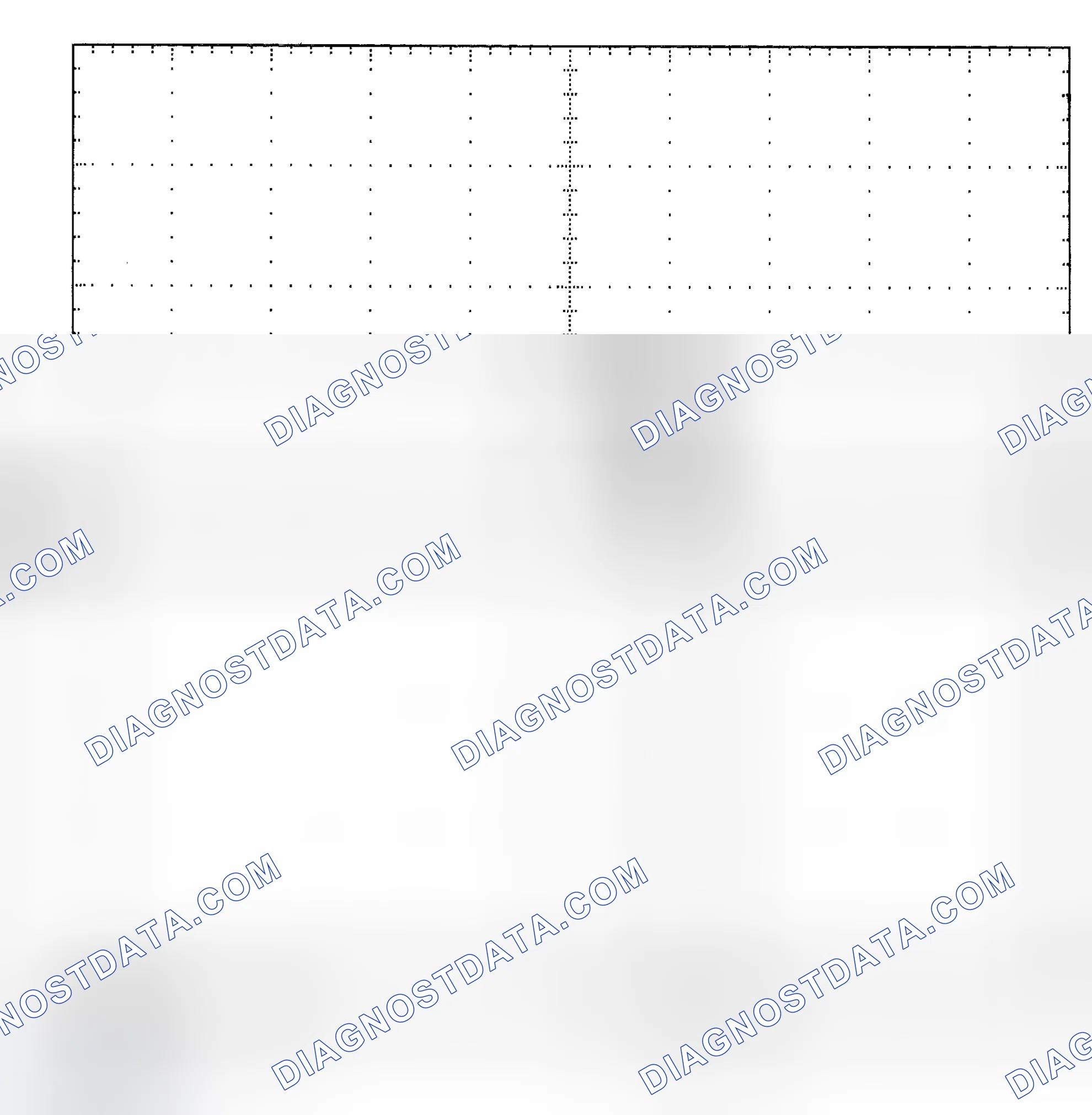 Scheme 25: Single Injector - Known Good - Voltage Pattern
