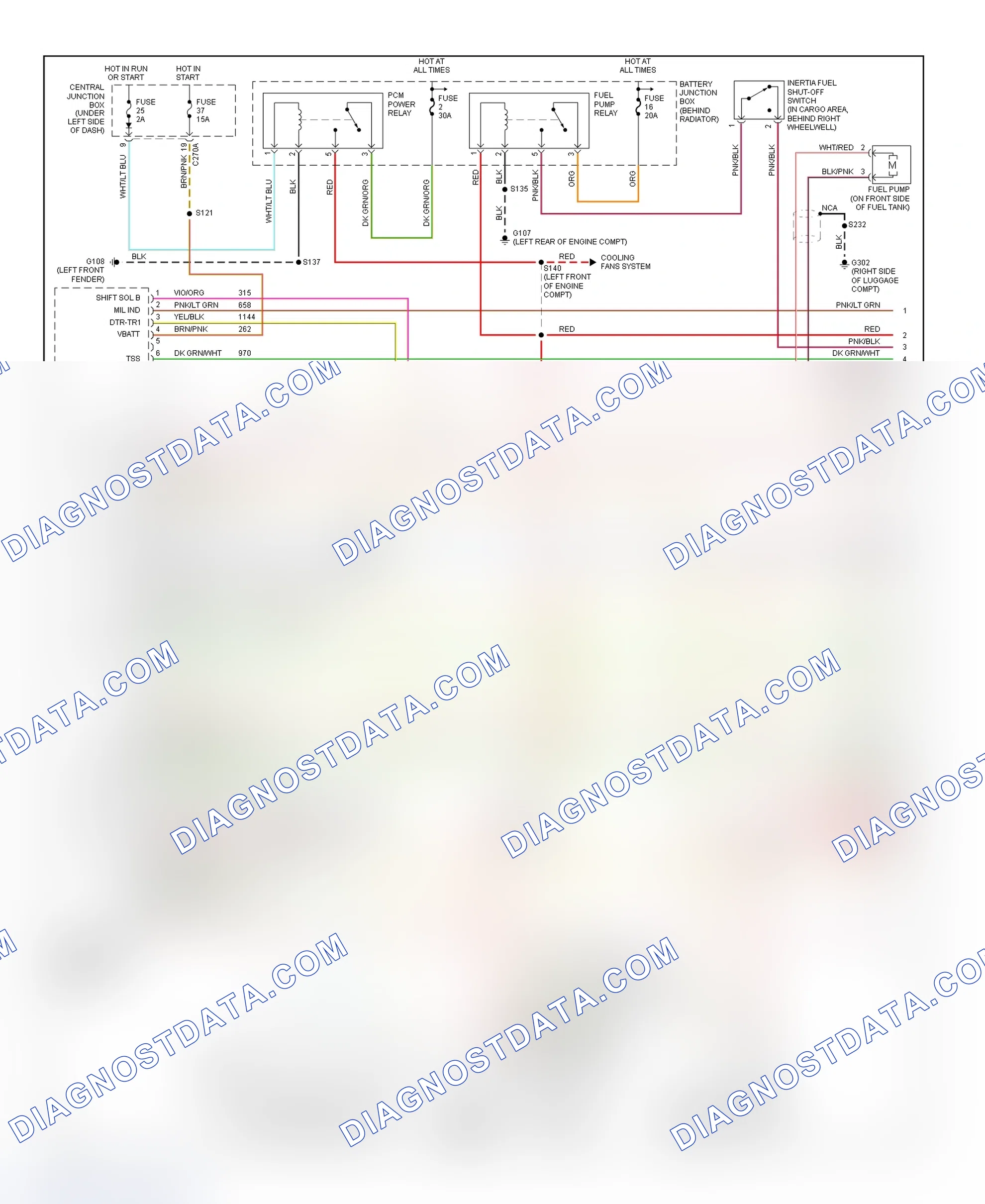 Scheme 162: PCM Wiring Diagram (Sable & Taurus - 3.0L 12-Valve & 3.0L Flex Fuel - 1 Of 4)