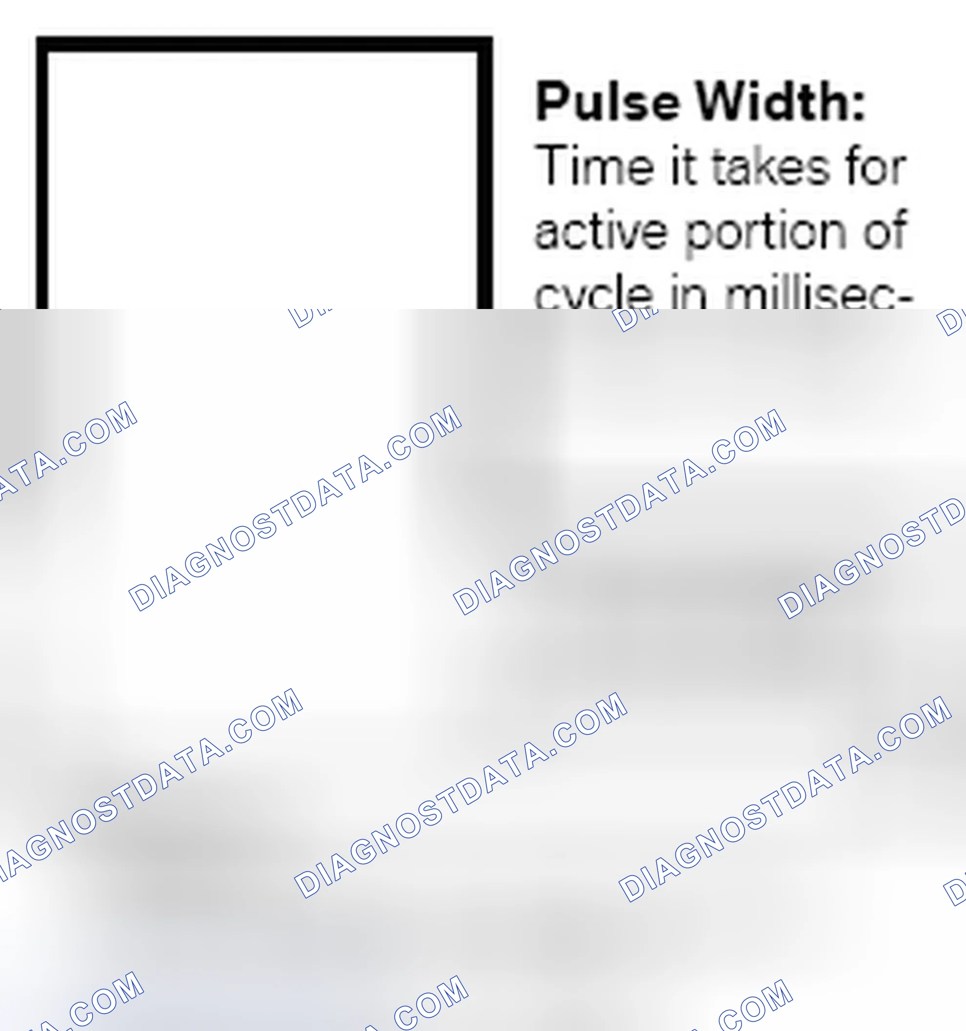 Scheme 173: Pulse Width