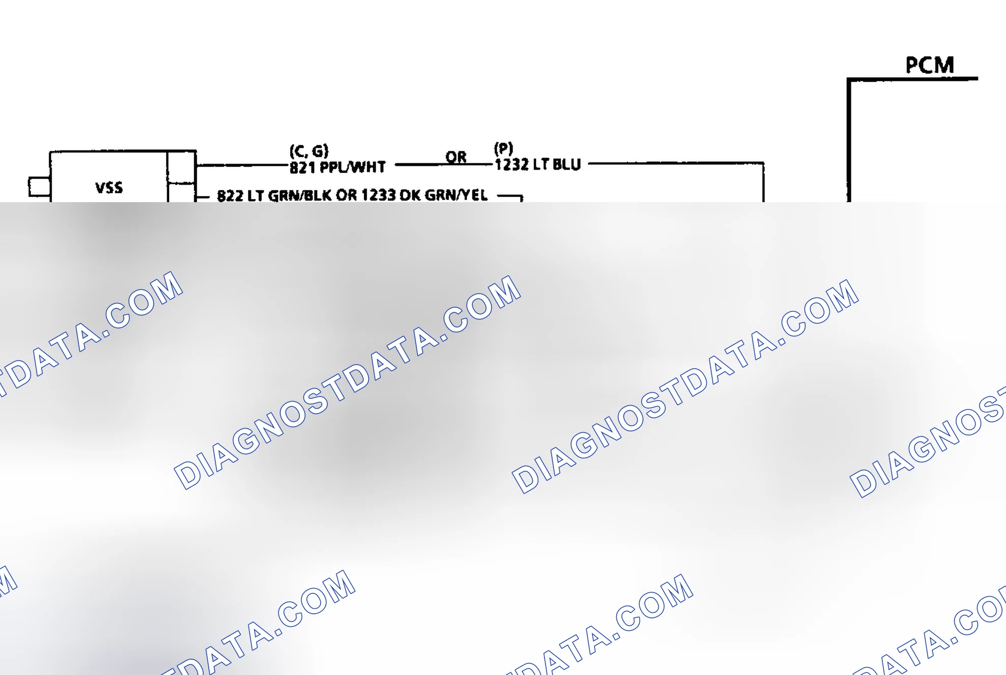 Scheme 221: Diagnostic Aids