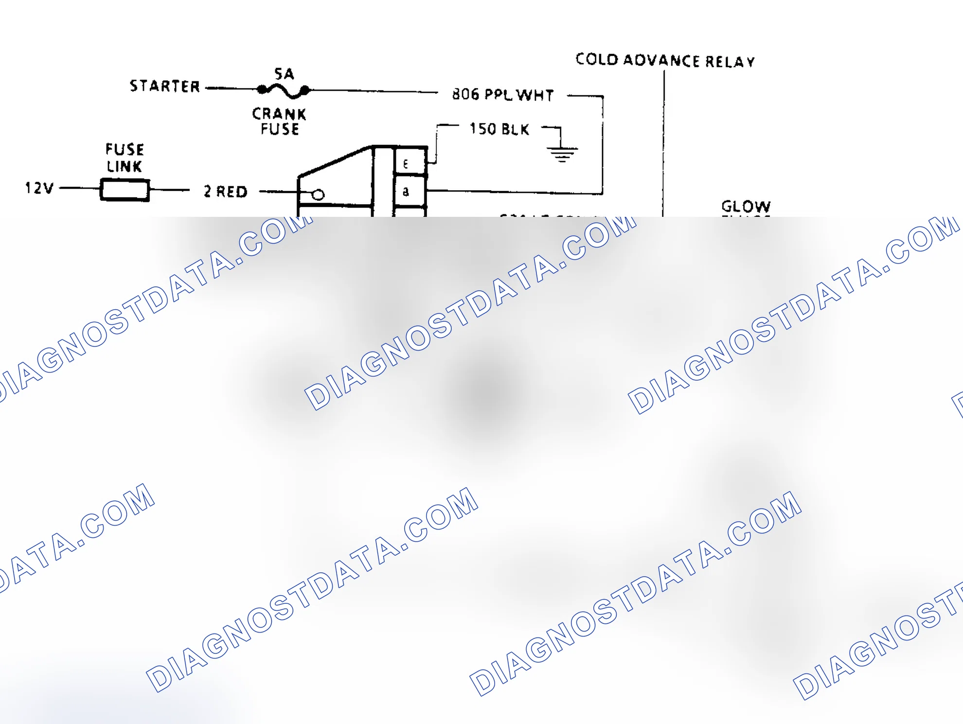 Scheme 217