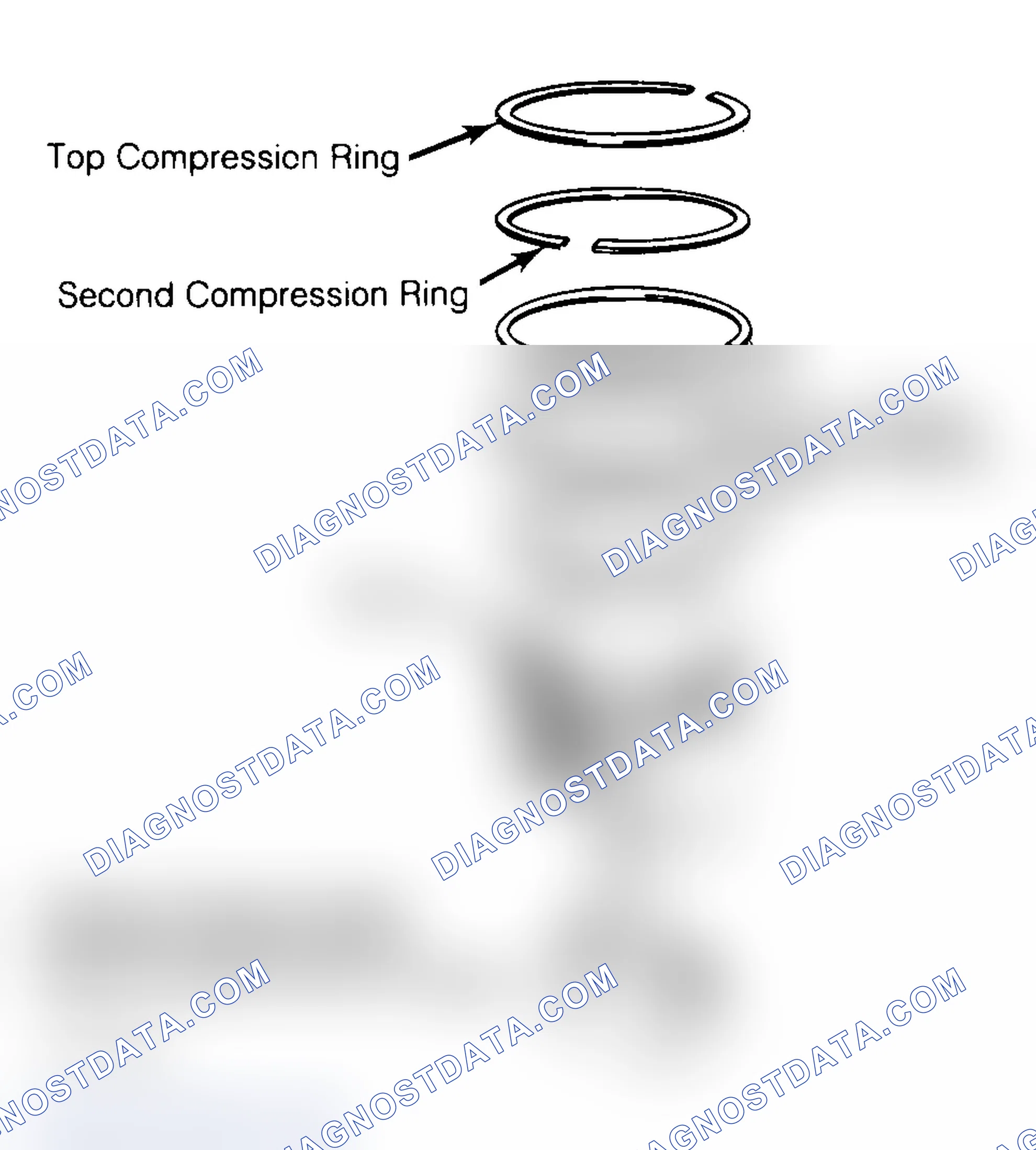 Scheme 18: Positioning Typical Piston Ring End Gap