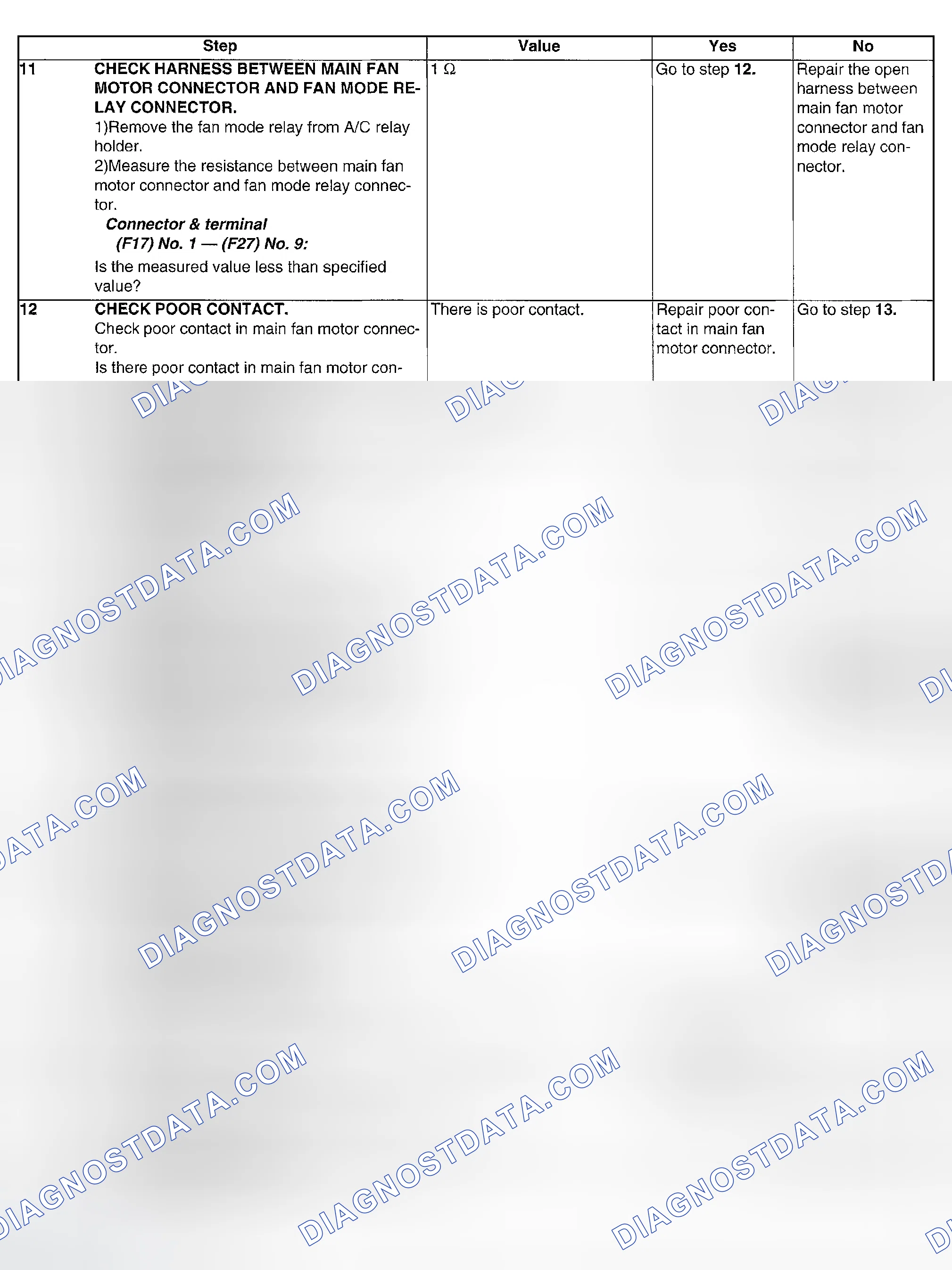 Scheme 33