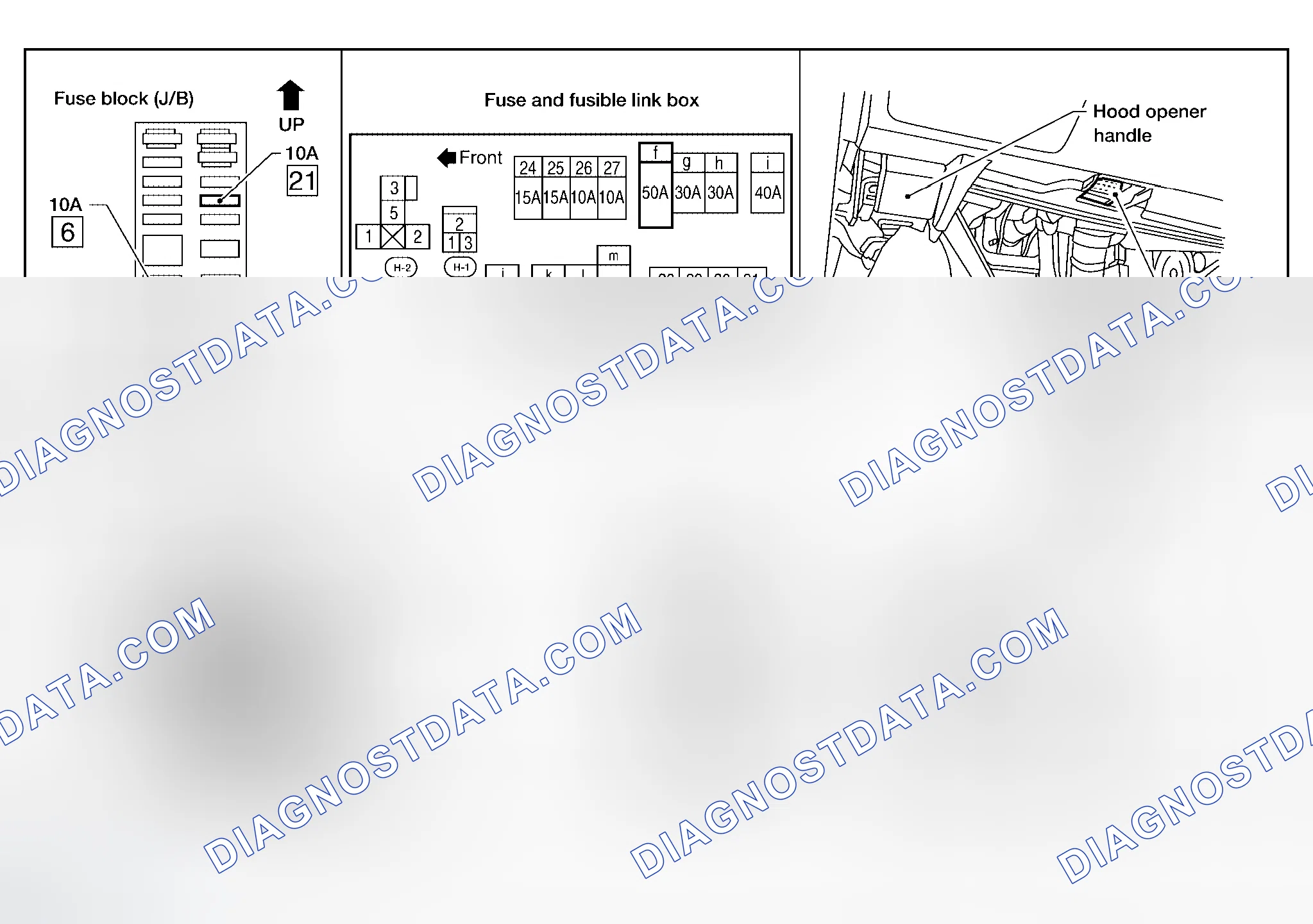 Scheme 109: Component Parts and Harness Connector Location