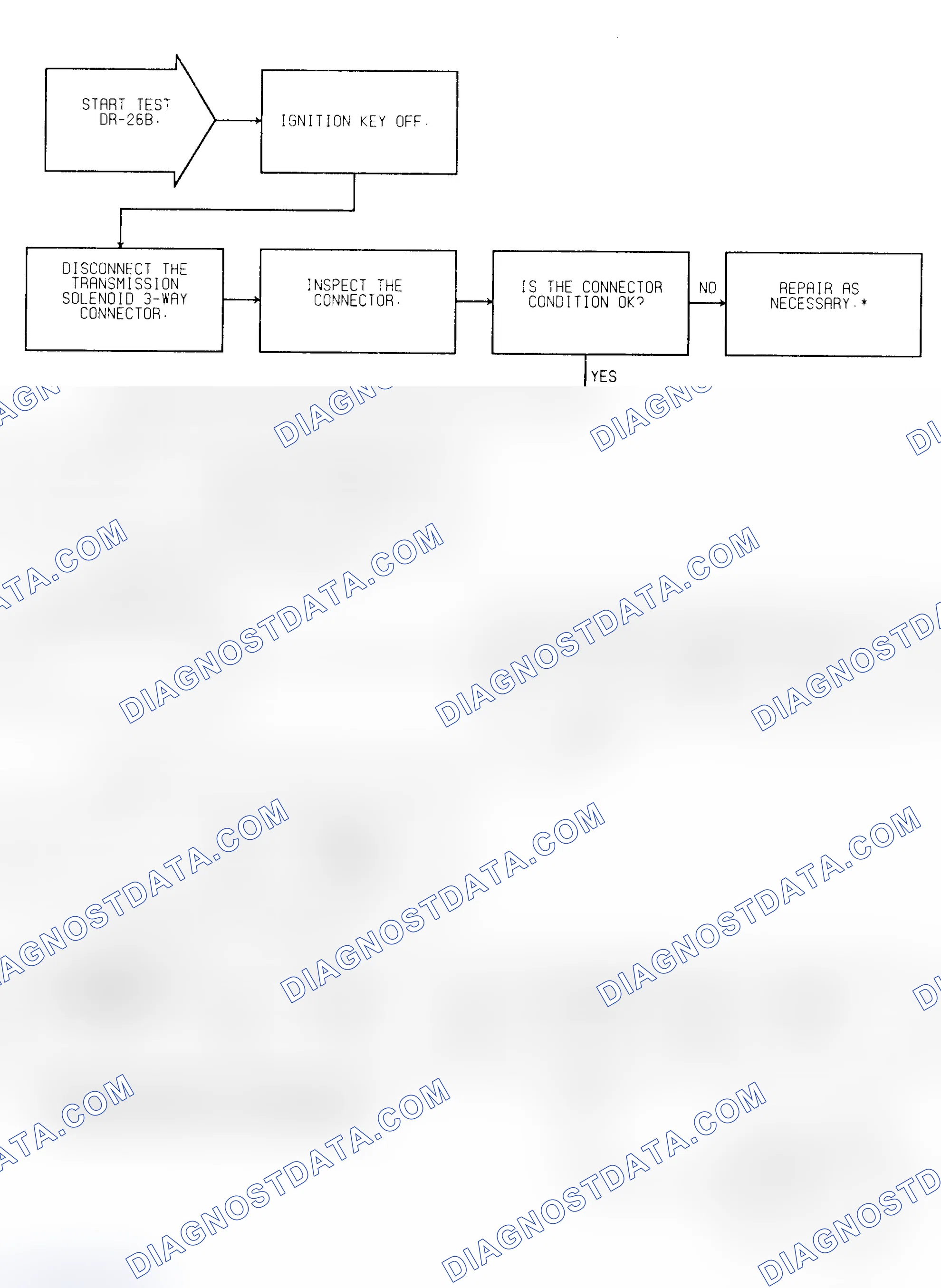 Scheme 299: Test DR-26B (1 of 2) Torque Converter W/OD Lockup Solenoid Circuit