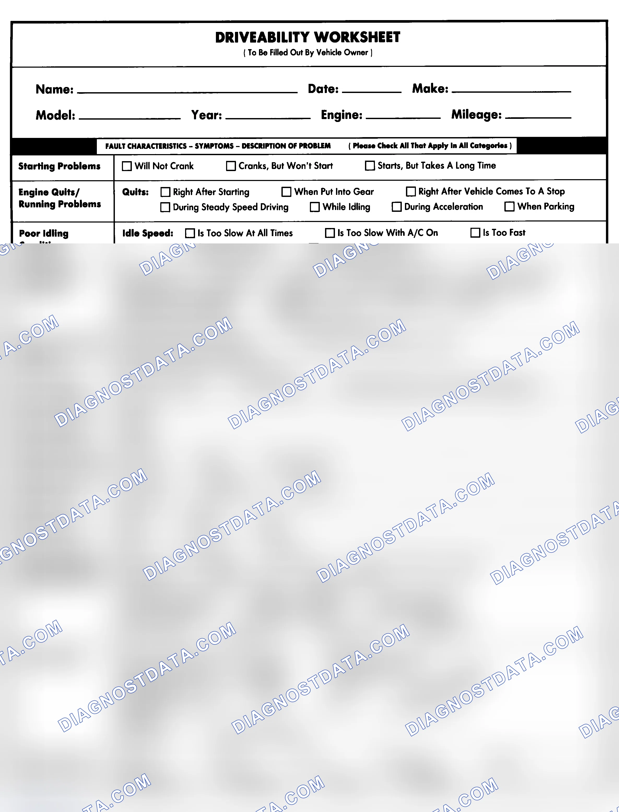Scheme 1: Entire Vehicle - Symptom Check List For Customer