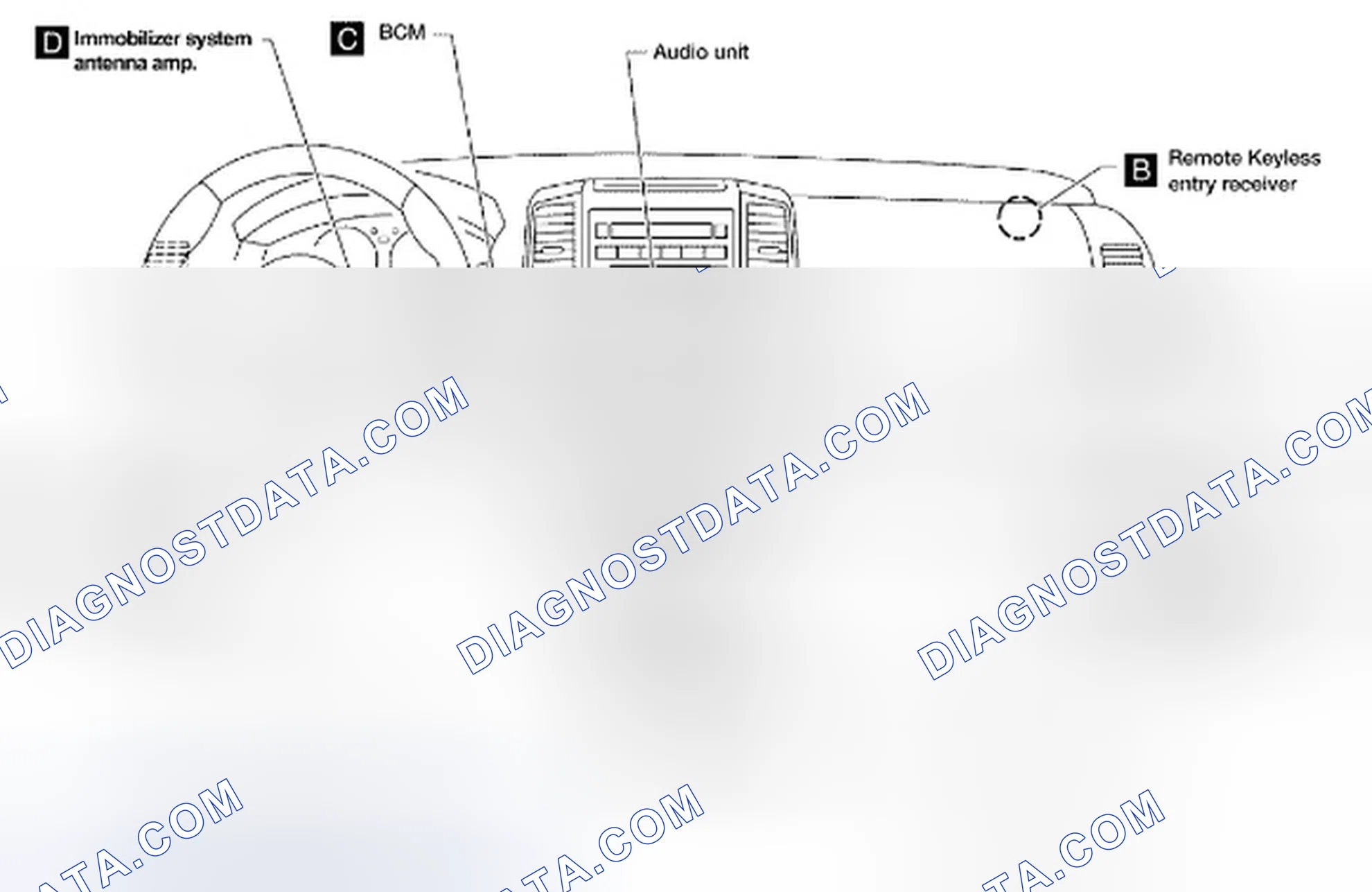 Scheme 474: PASSENGER COMPARTMENT