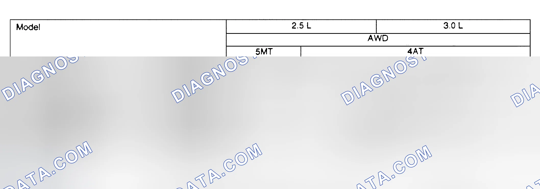 Scheme 29: CAPACITY