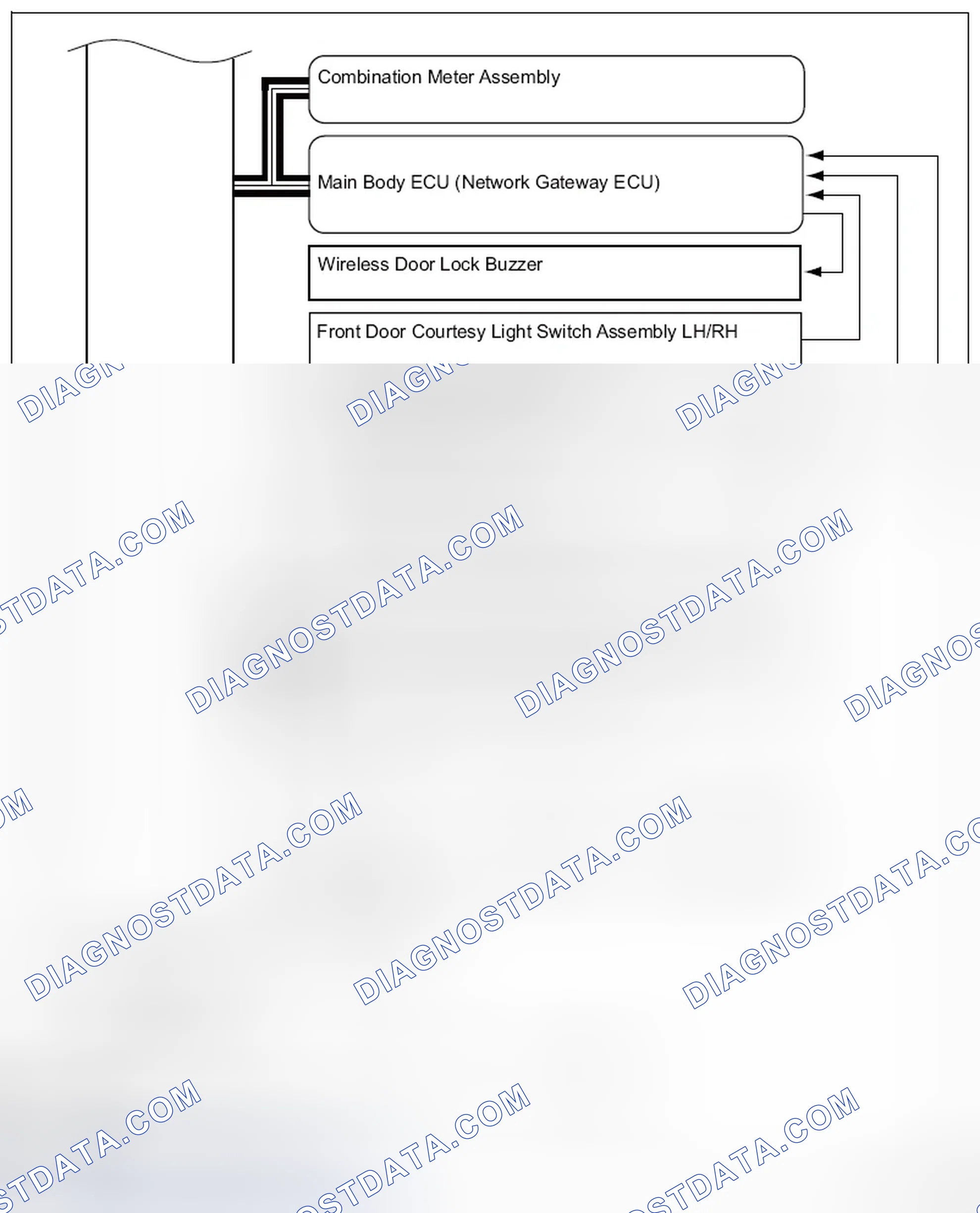 Scheme 193