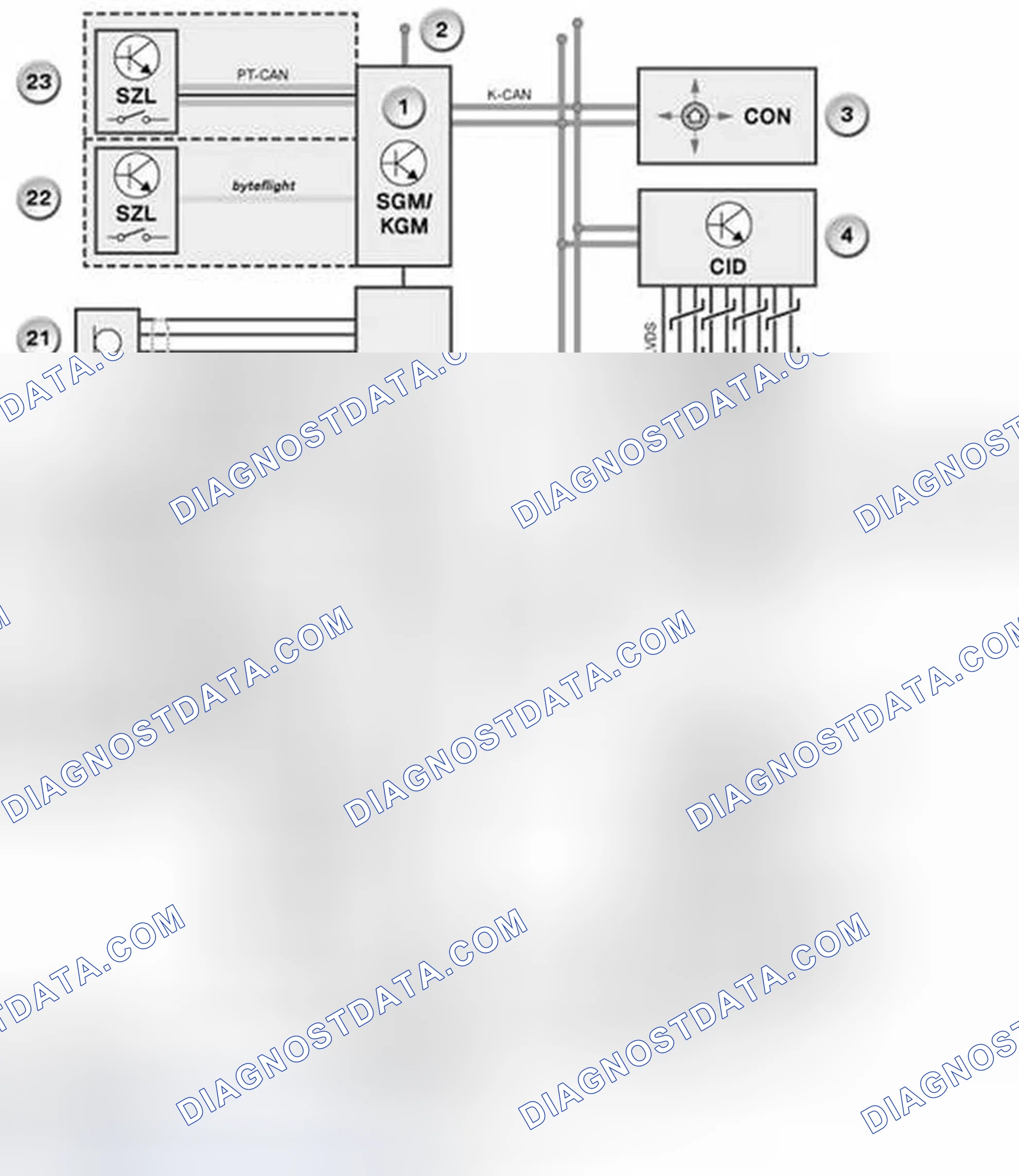 Scheme 124