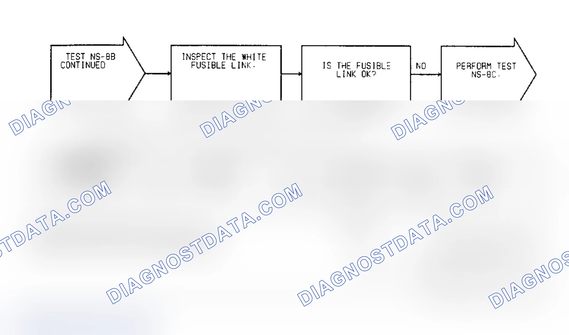 Scheme 393: Test NS-8B, Diagnostic Flow Chart (2 of 2)