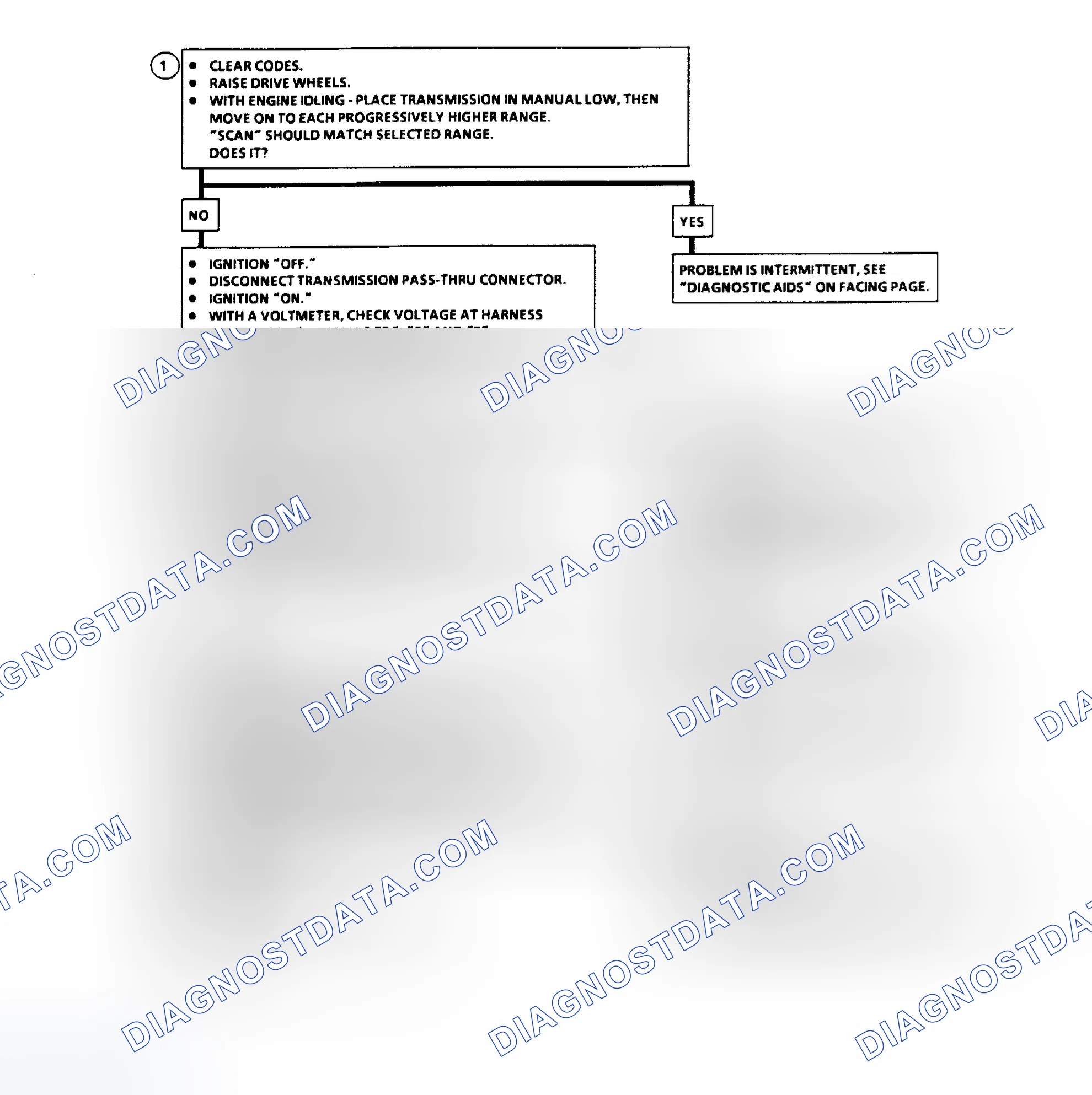 Scheme 173