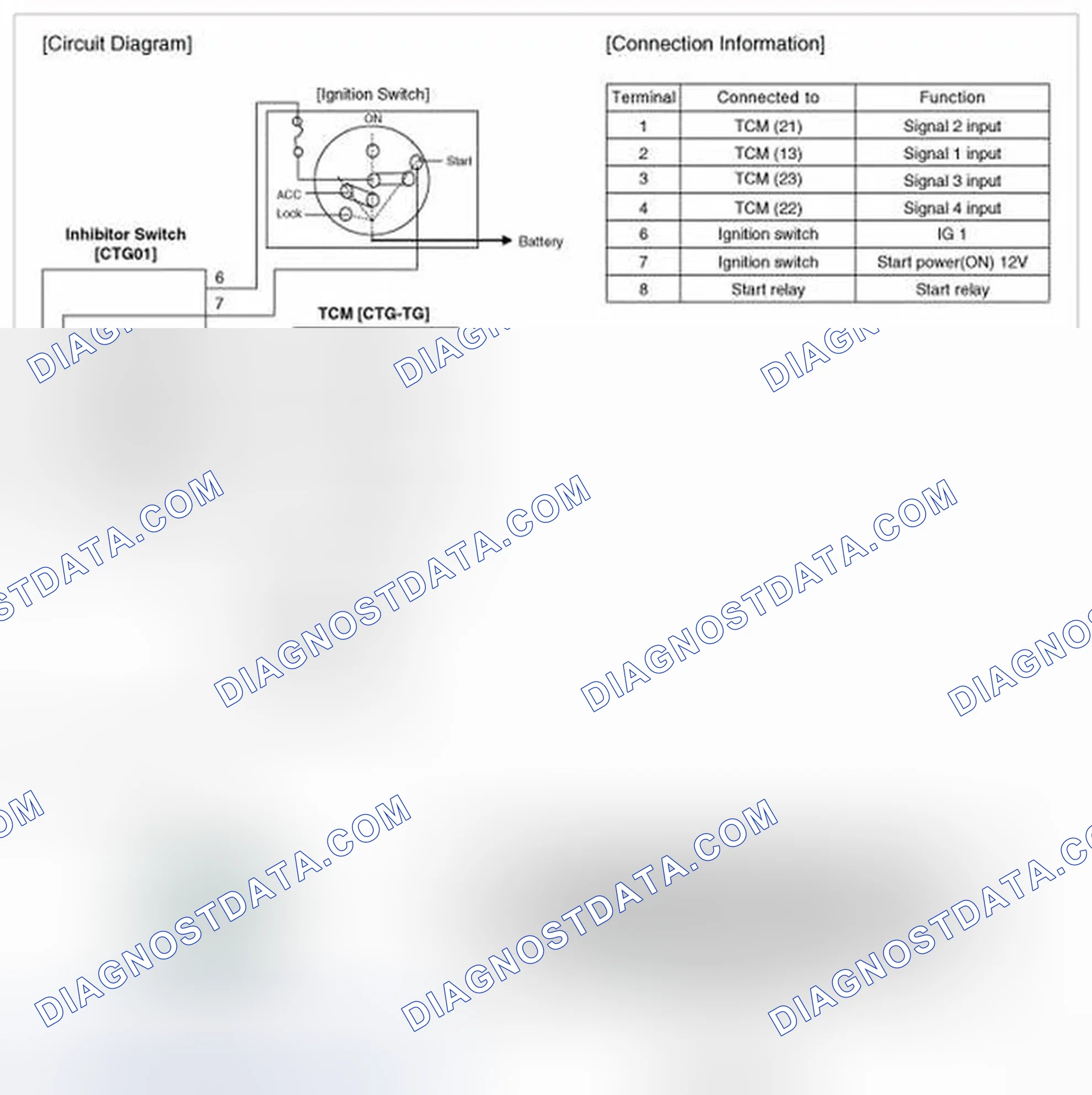 Scheme 50: Circuit Diagram