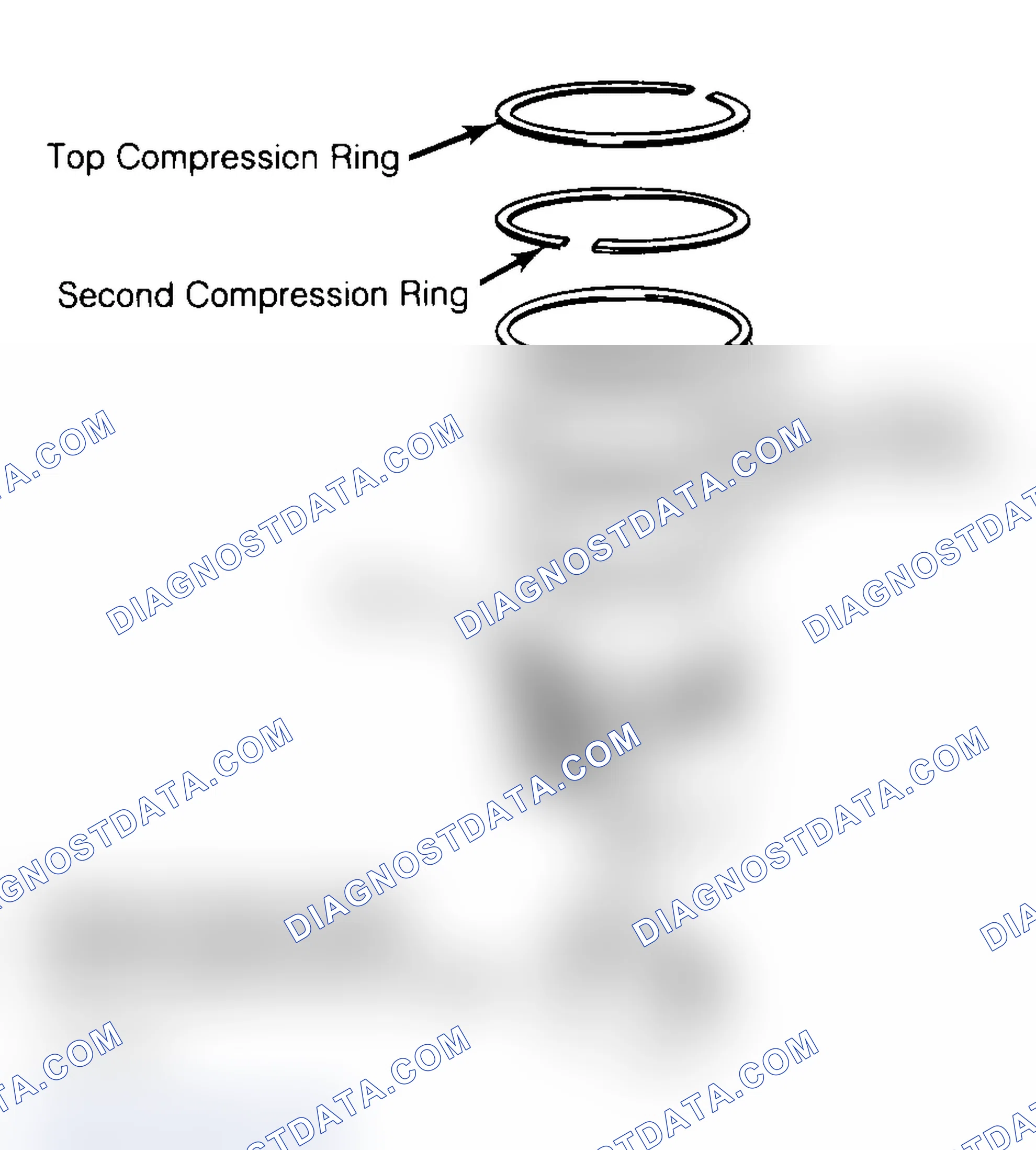 Scheme 8: Positioning Typical Piston Ring End Gap