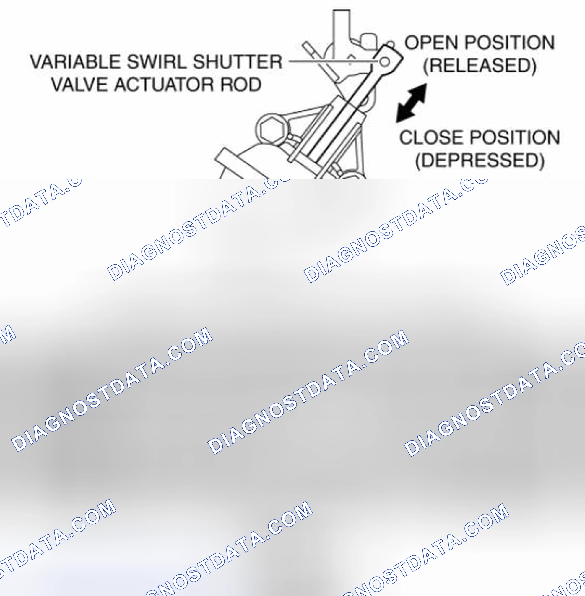 Scheme 66: Voltage Inspection