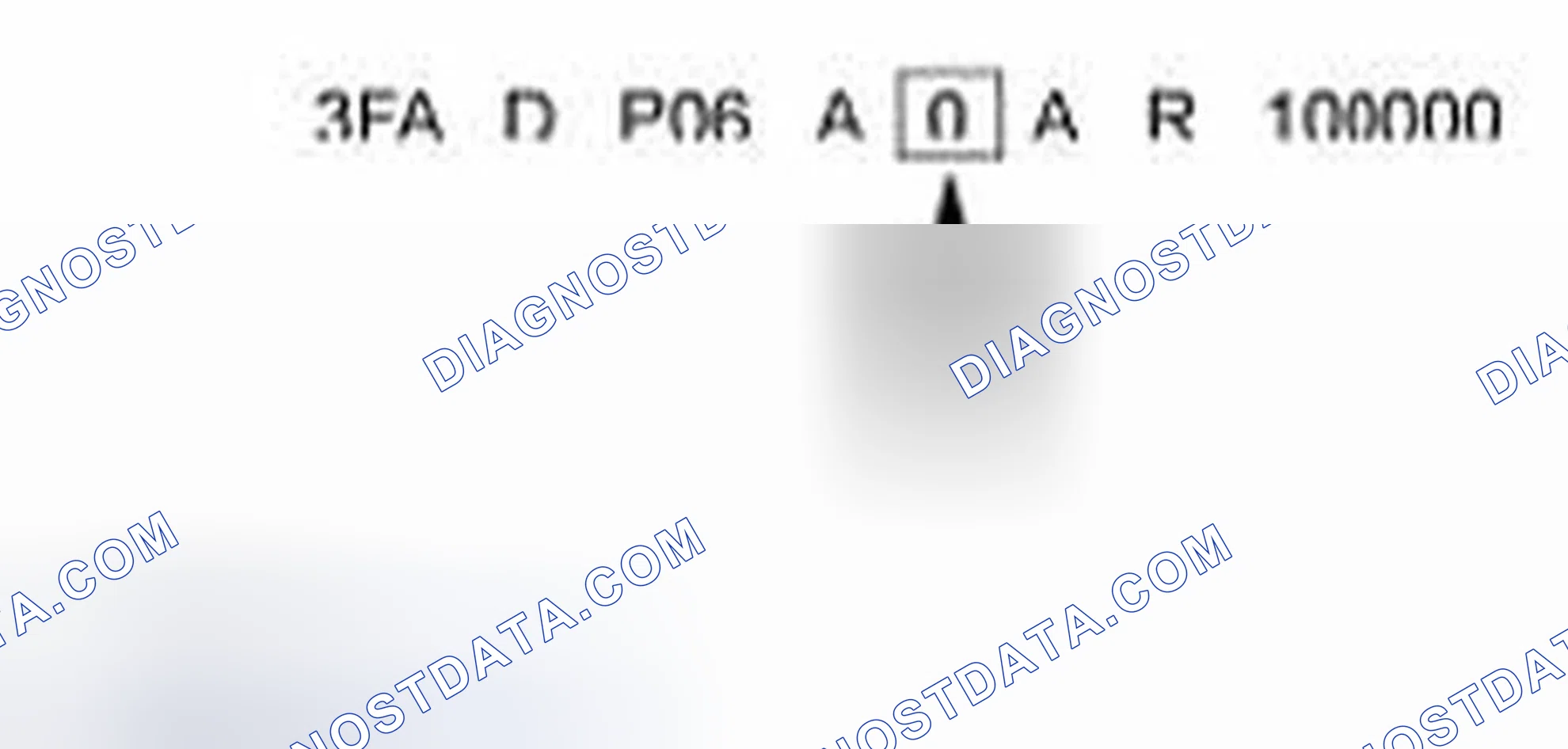 Scheme 7: Check Digit