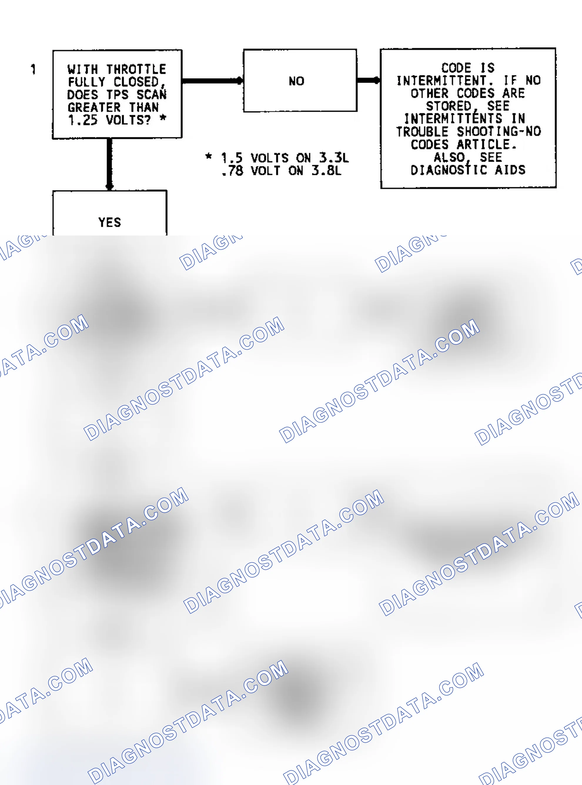 Scheme 85