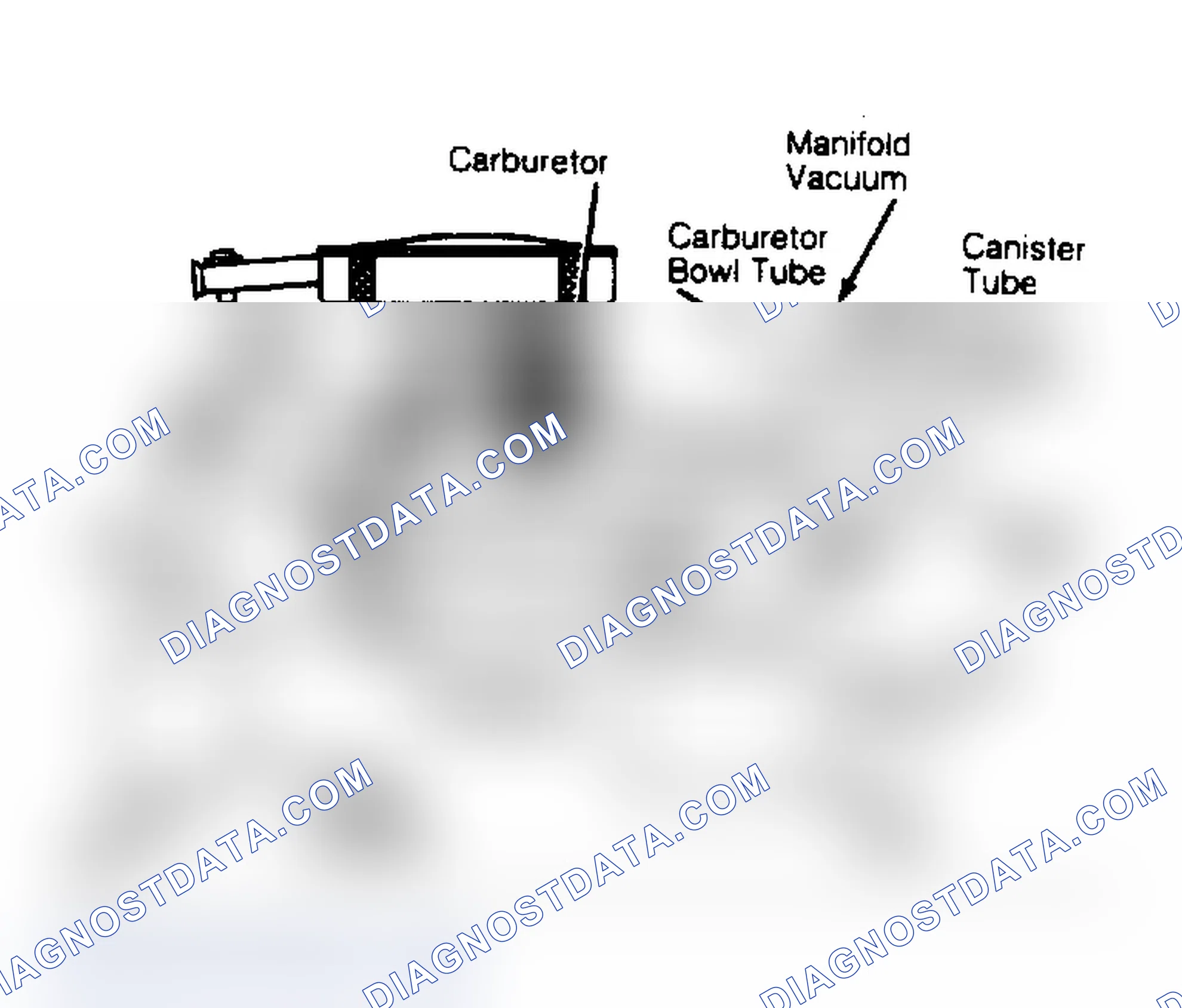 Scheme 40: MAINTENANCE
