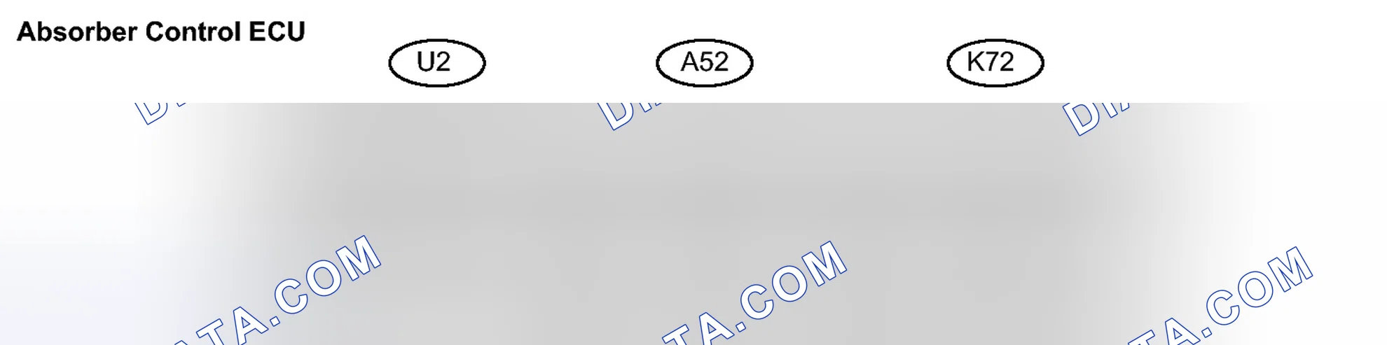 Scheme 5: TERMINALS OF ECU
