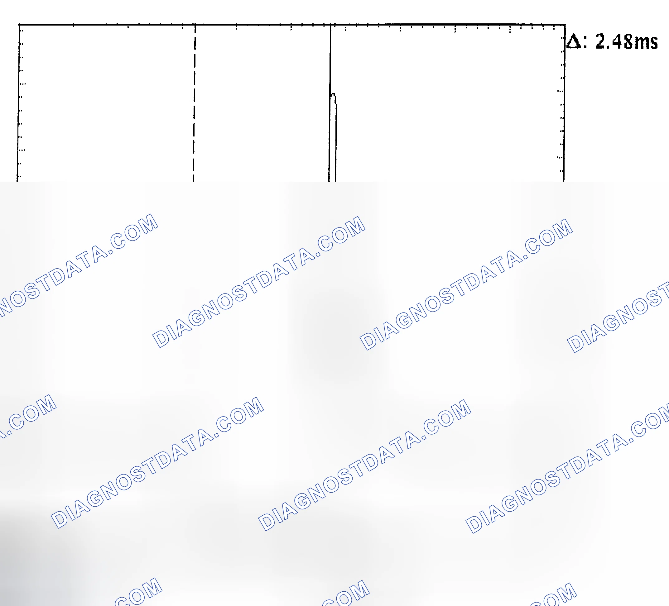 Scheme 24: Injector Bank - Known Good - Voltage Pattern