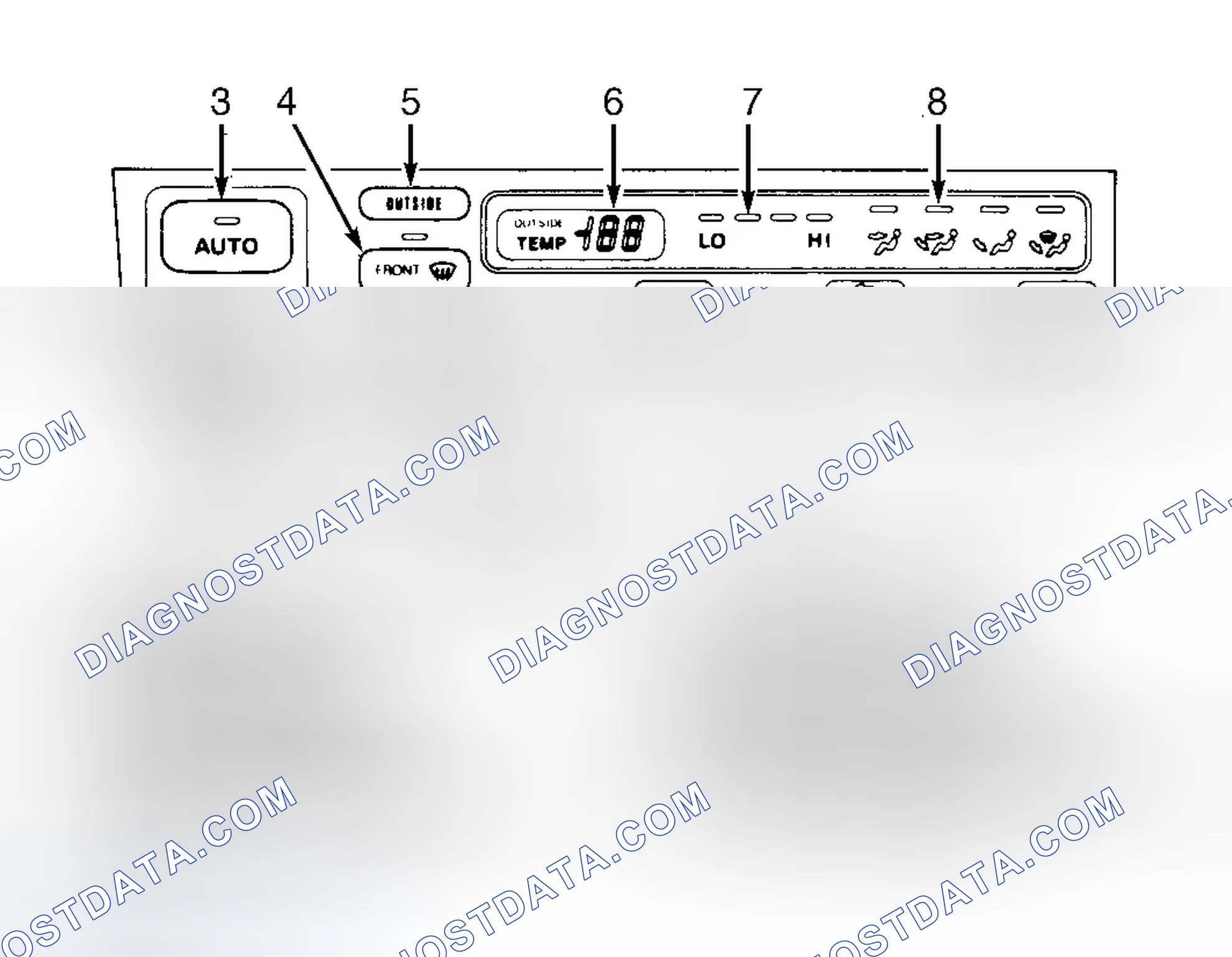 Scheme 23: SYSTEM CONTROLS