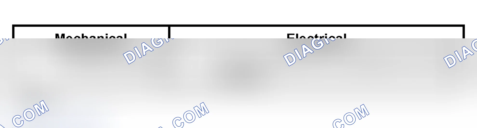 Scheme 2: Inspection and Verification