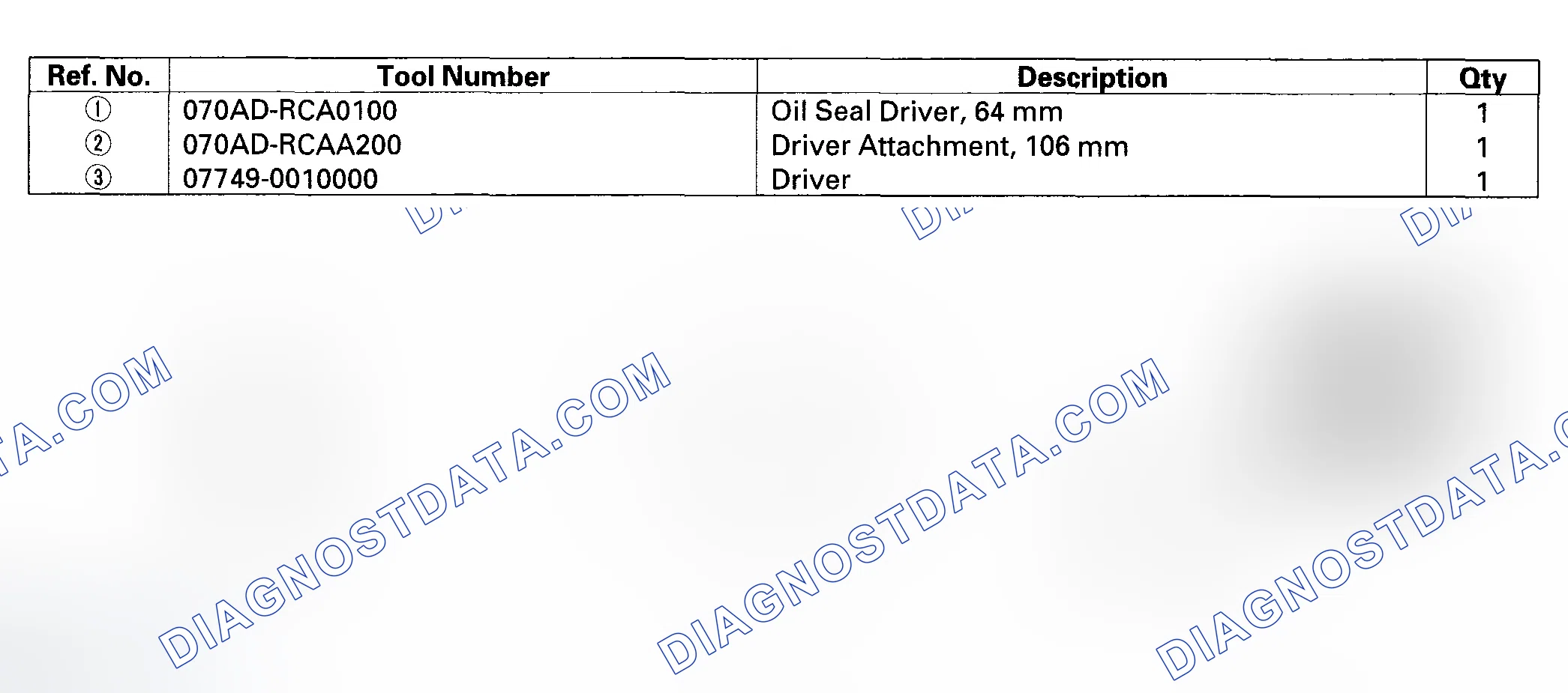 Scheme 838: Special Tools