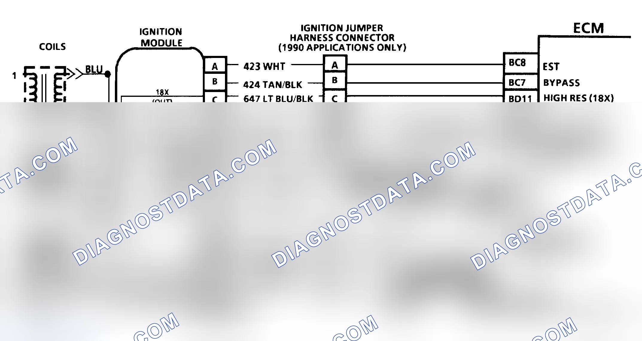 Scheme 84: Schematic & Flow Chart