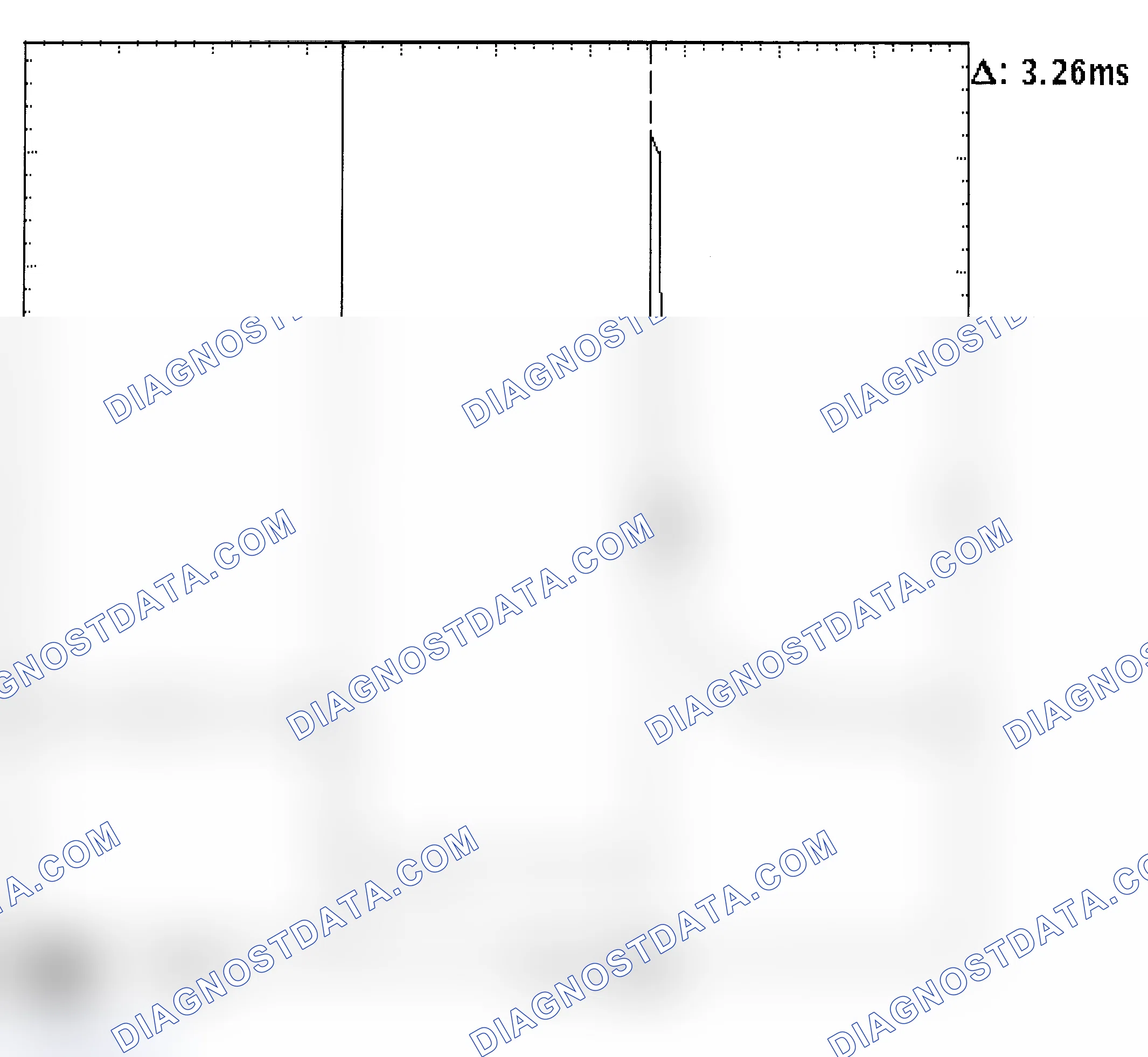 Scheme 22: Injector Bank - Known Good - Voltage Pattern