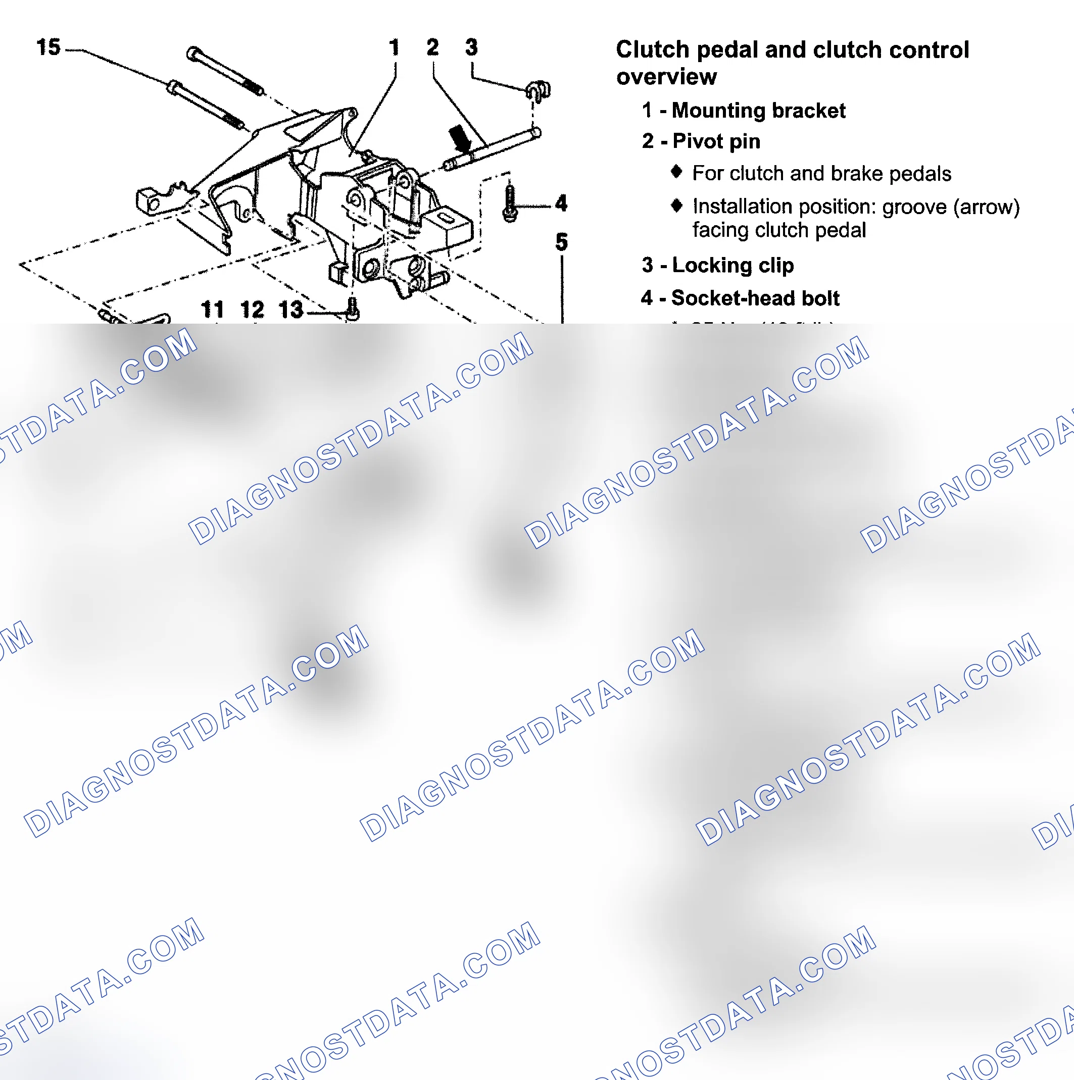 Scheme 89: CLUTCH PEDAL ASSEMBLY & CLUTCH CONTROL OVERVIEW