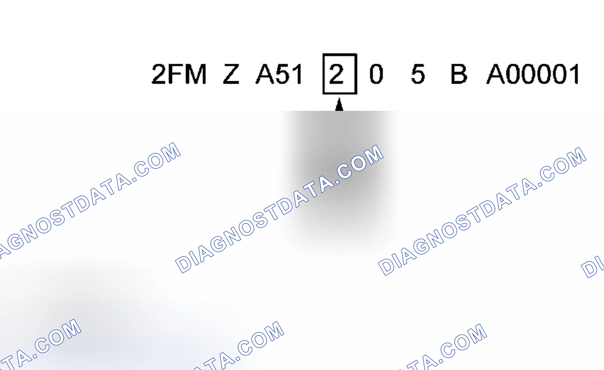 Scheme 6: Engine Code