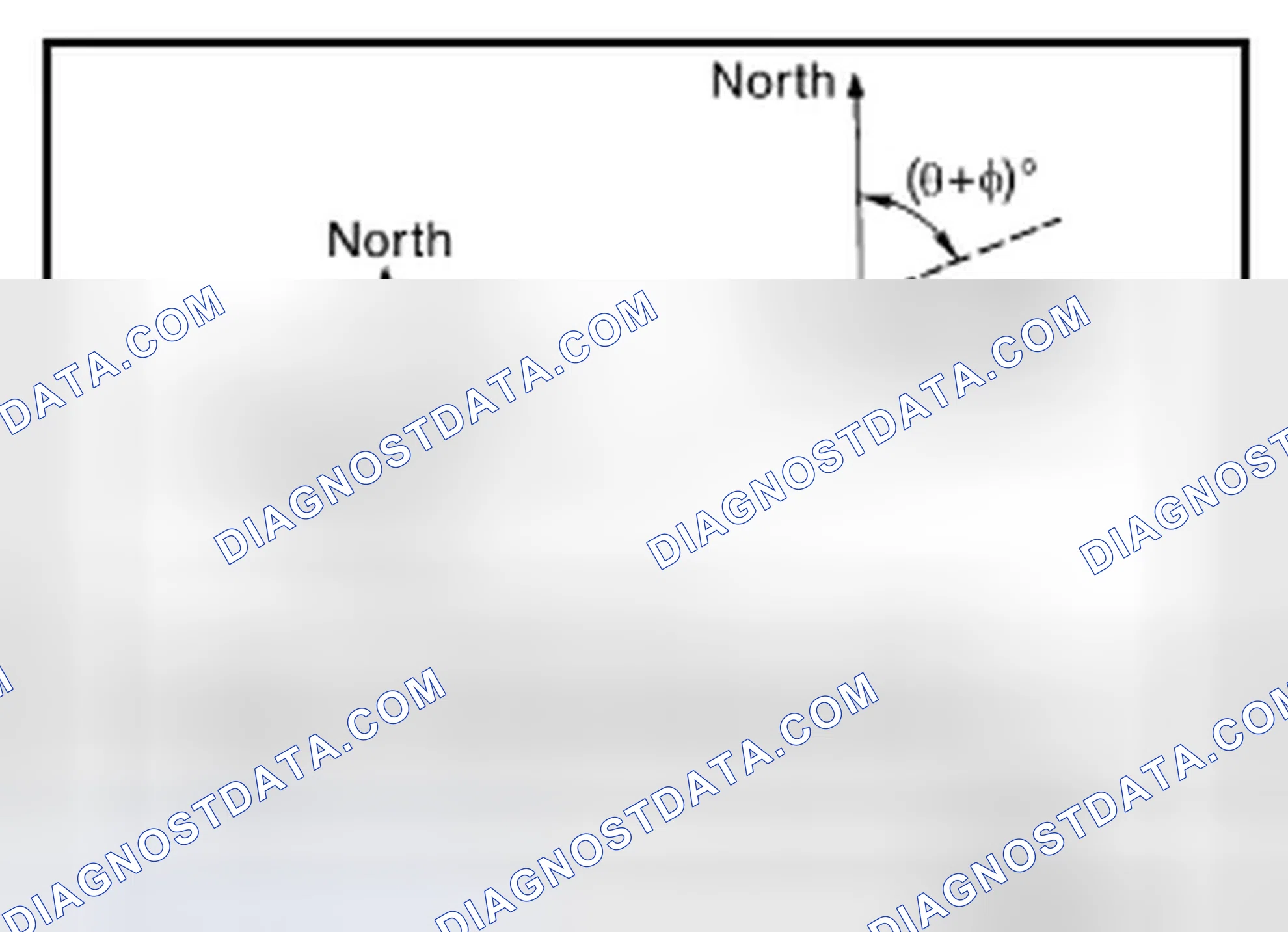 Scheme 122