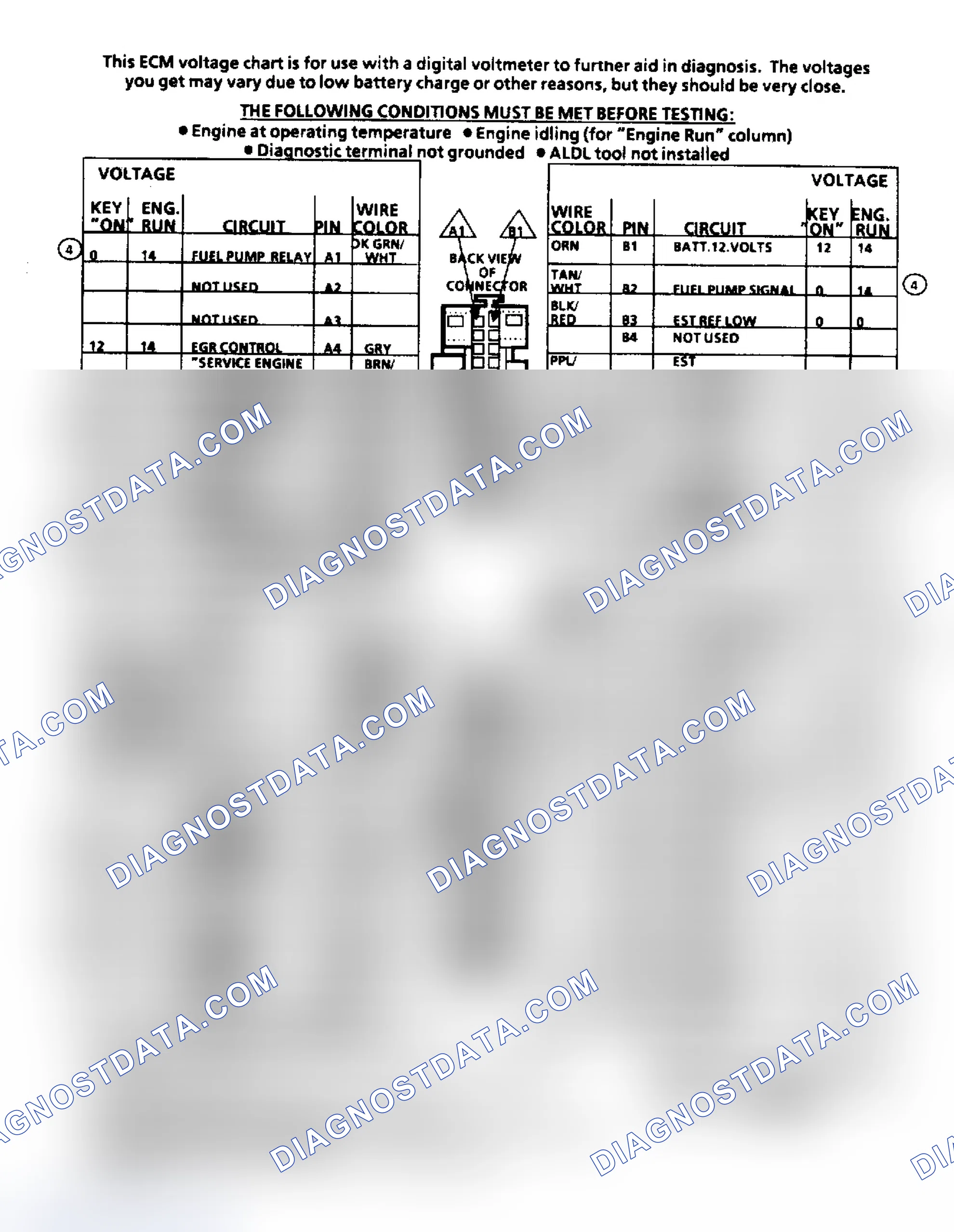 Scheme 155: ECM Terminal ID & Voltage Values (4.3/5.0/5.7/7.4L Engines)