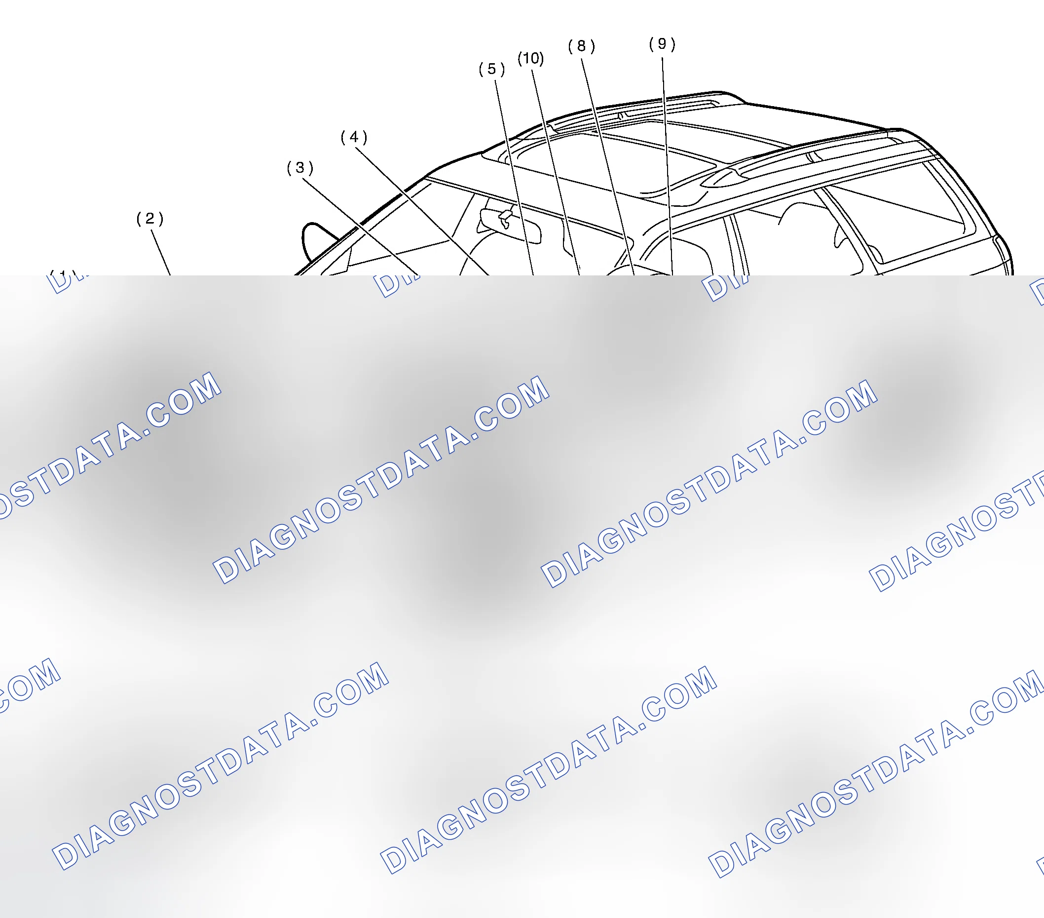 Scheme 155: LOCATION