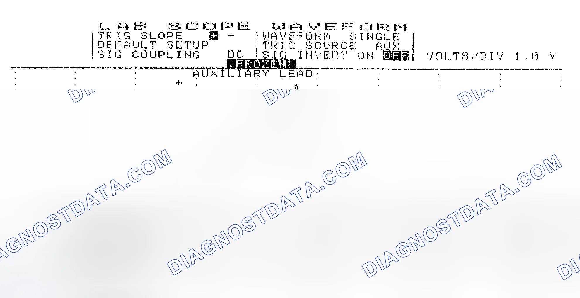 Scheme 19: Single Injector w/Excessive Current Flow - Current Pattern