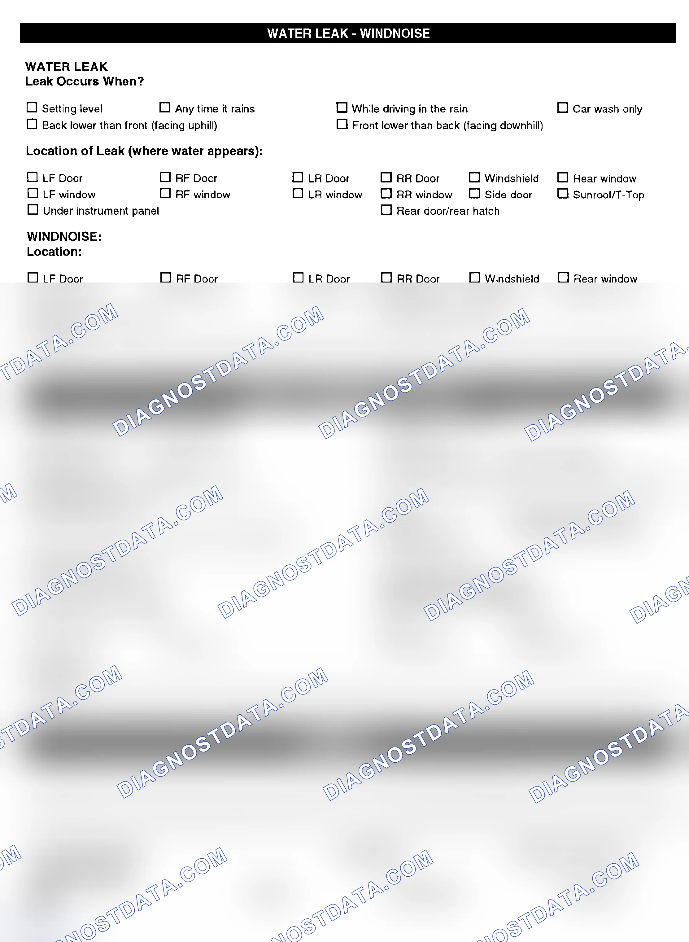 Scheme 5: Symptom Check List - Page 4