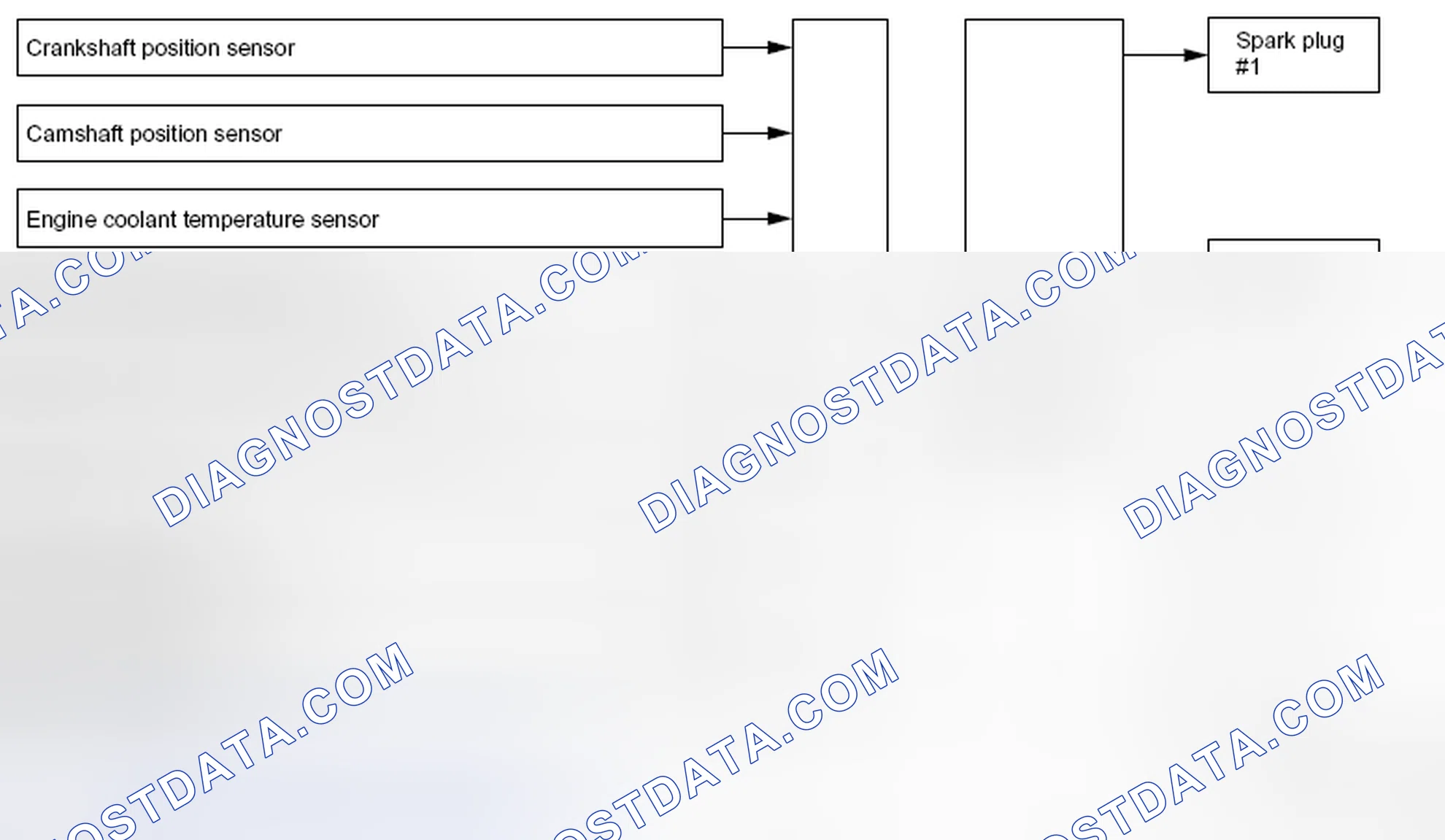 Scheme 70: IGNITION CONTROL