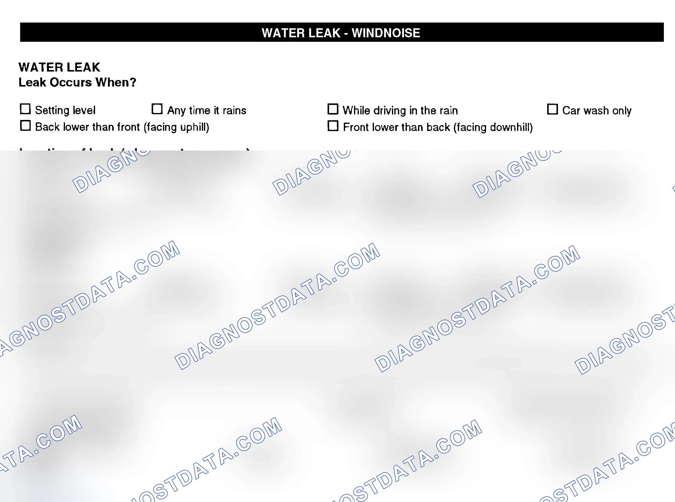 Scheme 12: Water Leak & Wind Noise